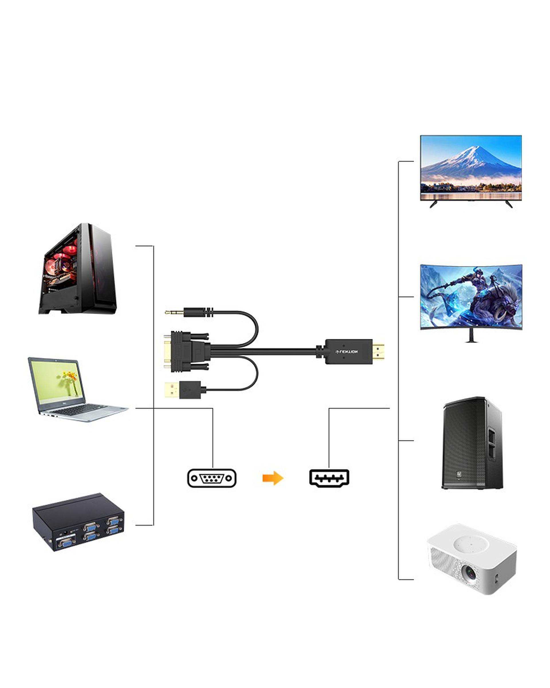 مبدل VGA به HDMI مشکی لنشن Lention مدل VC-VpaH-P1 طول 2 متر