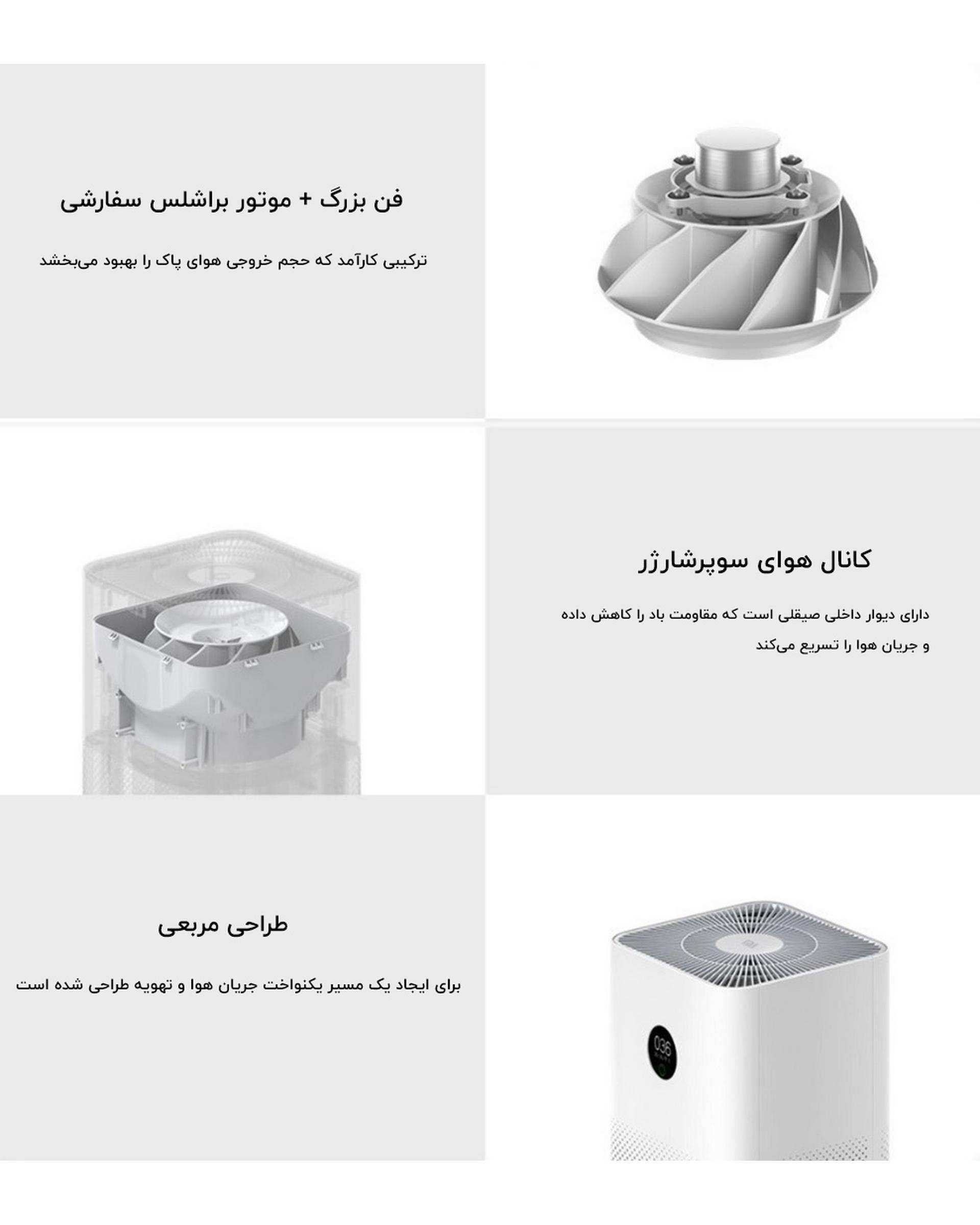 دستگاه تصفیه کننده هوا سفید شیائومی مدل Mi Air Purifier 3H