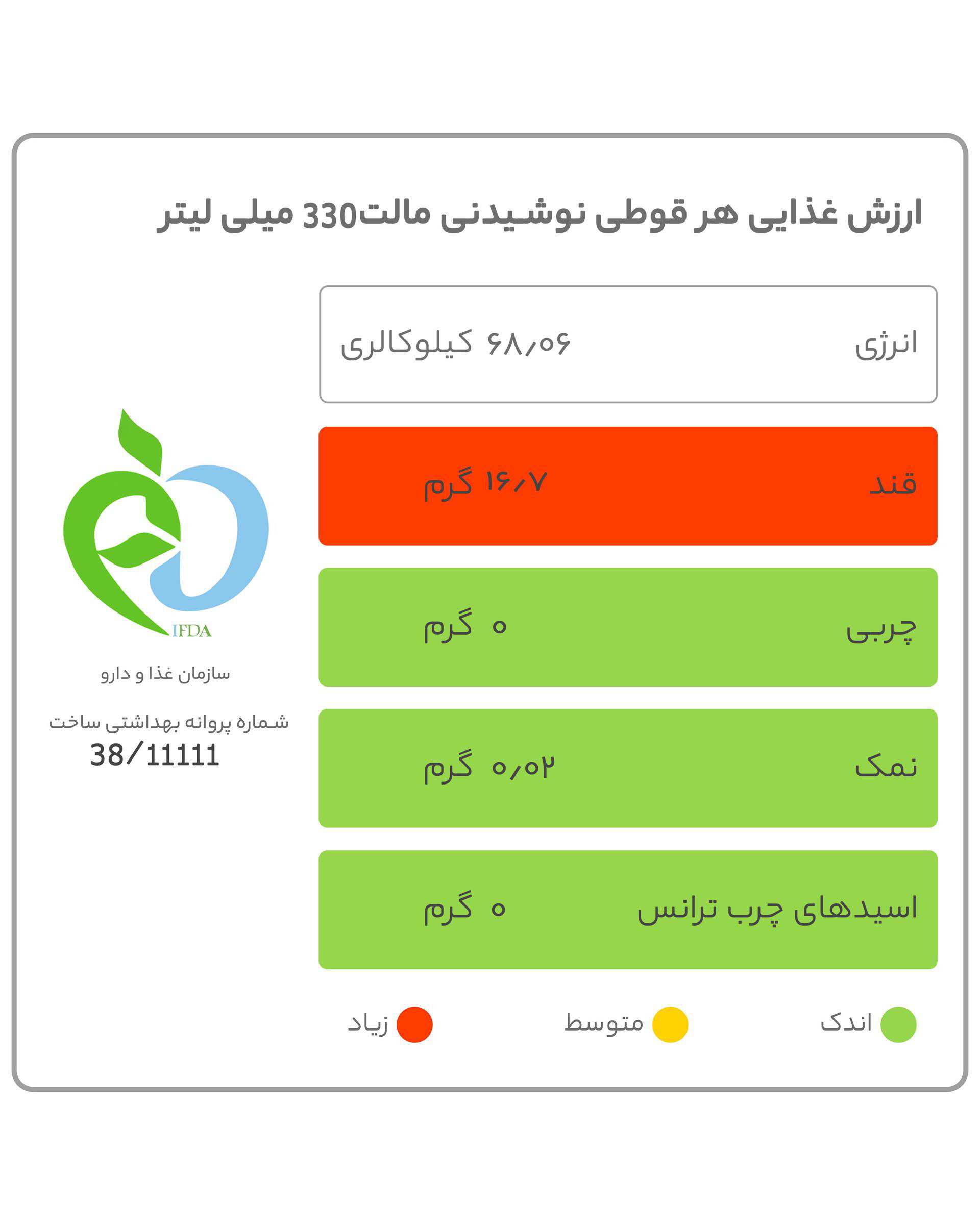 ماءالشعیر لیمو هوفنبرگ 1 لیتر