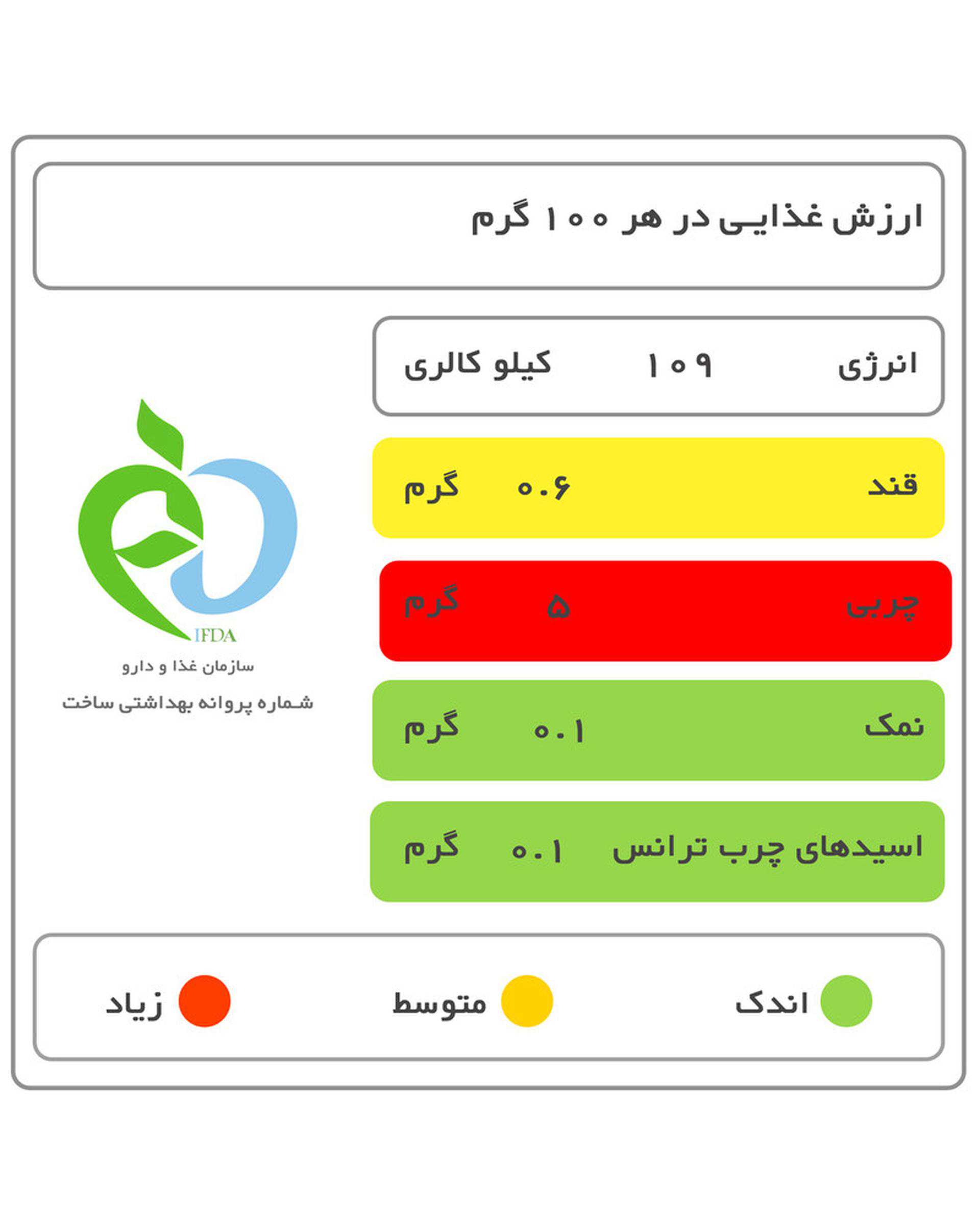 سوپر شیر 1.5 درصد روزانه 1 لیتر