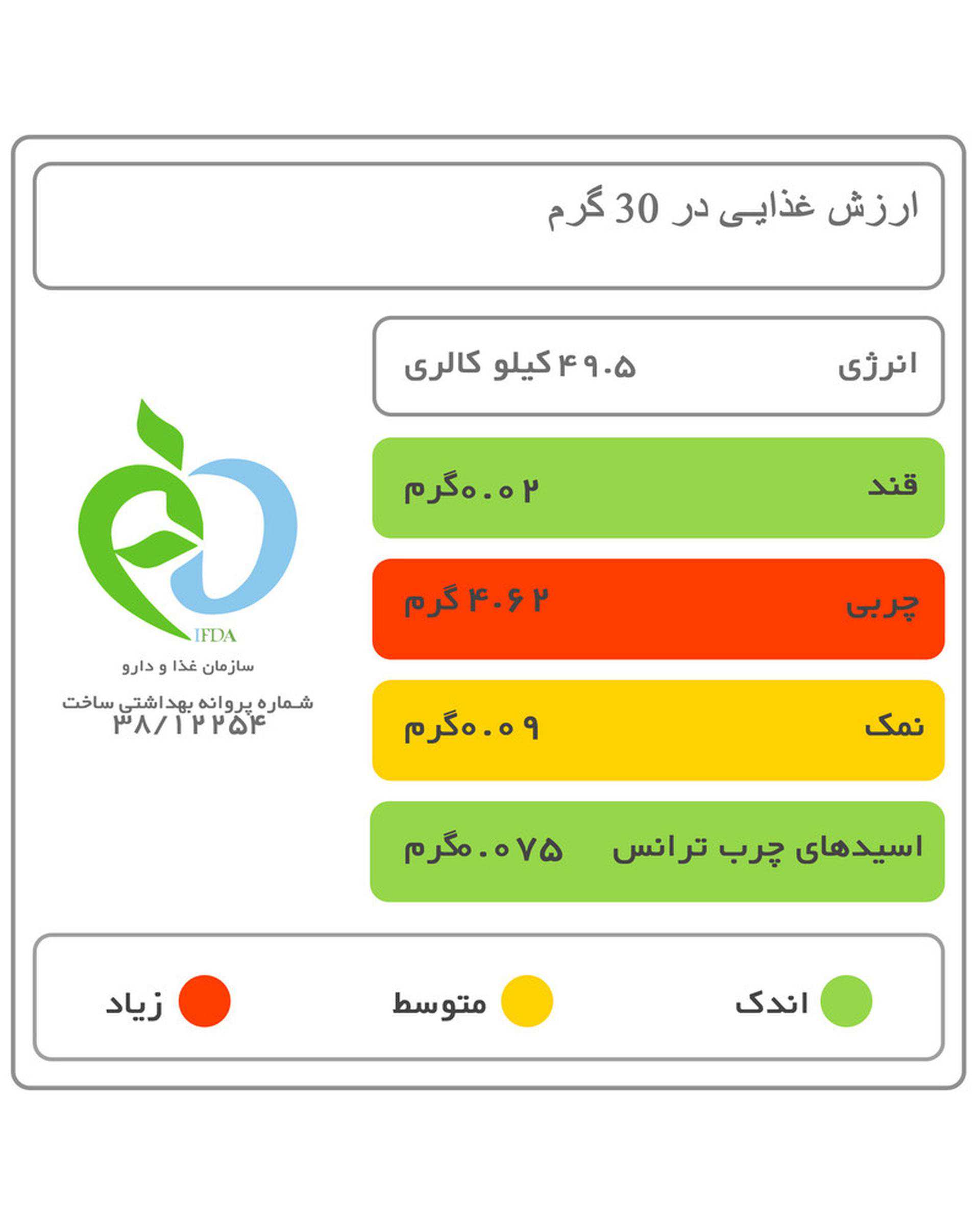 پنیر خامه ای مکعبی کیبی بسته 12 عددی