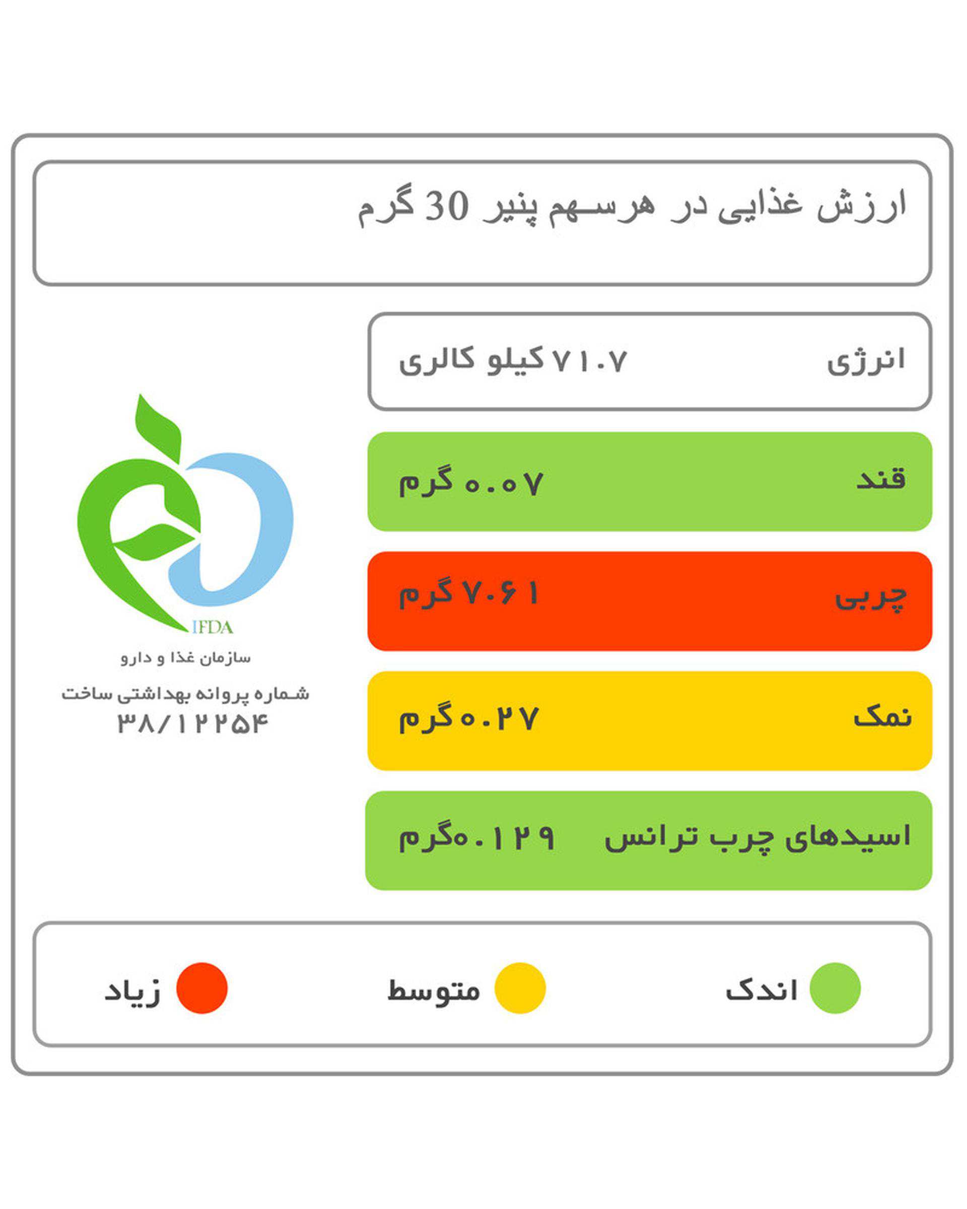 کرانچی تند و آتشین چی توز 90 گرم