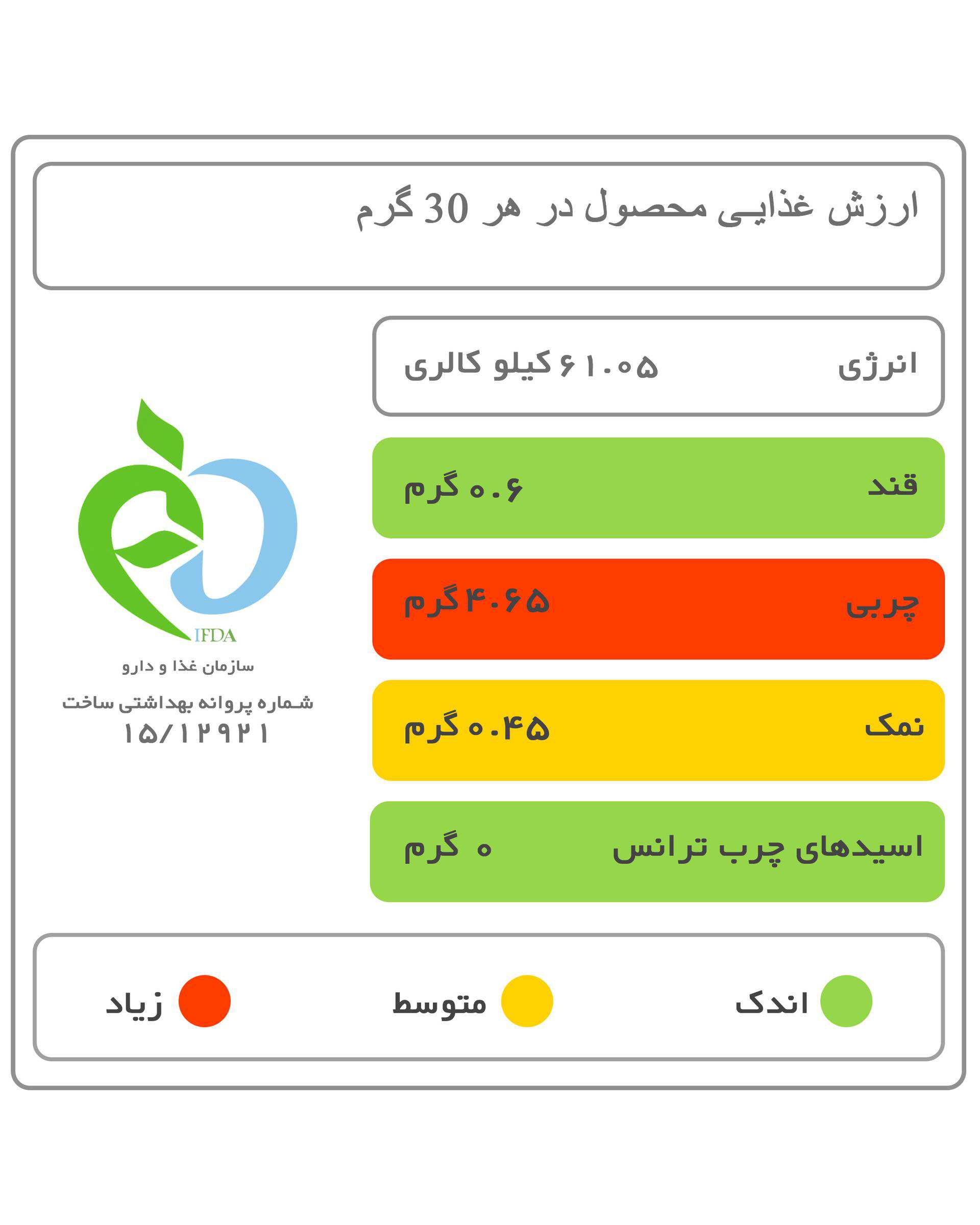 پنیر پروبیوتیک پگاه 400 گرم