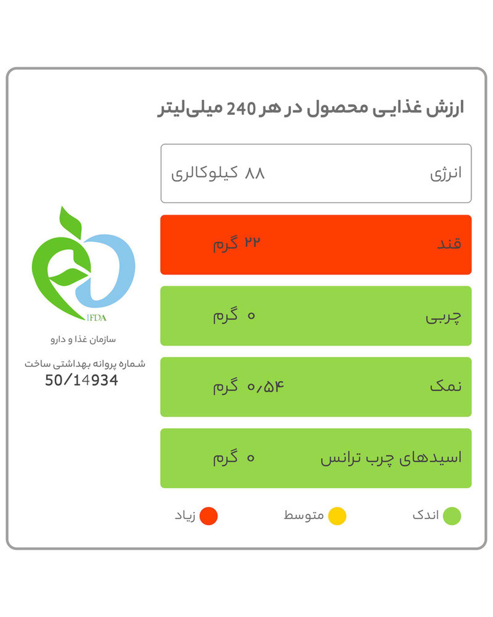 ماءالشعیر با طعم لیمو عالیس 1 لیتر