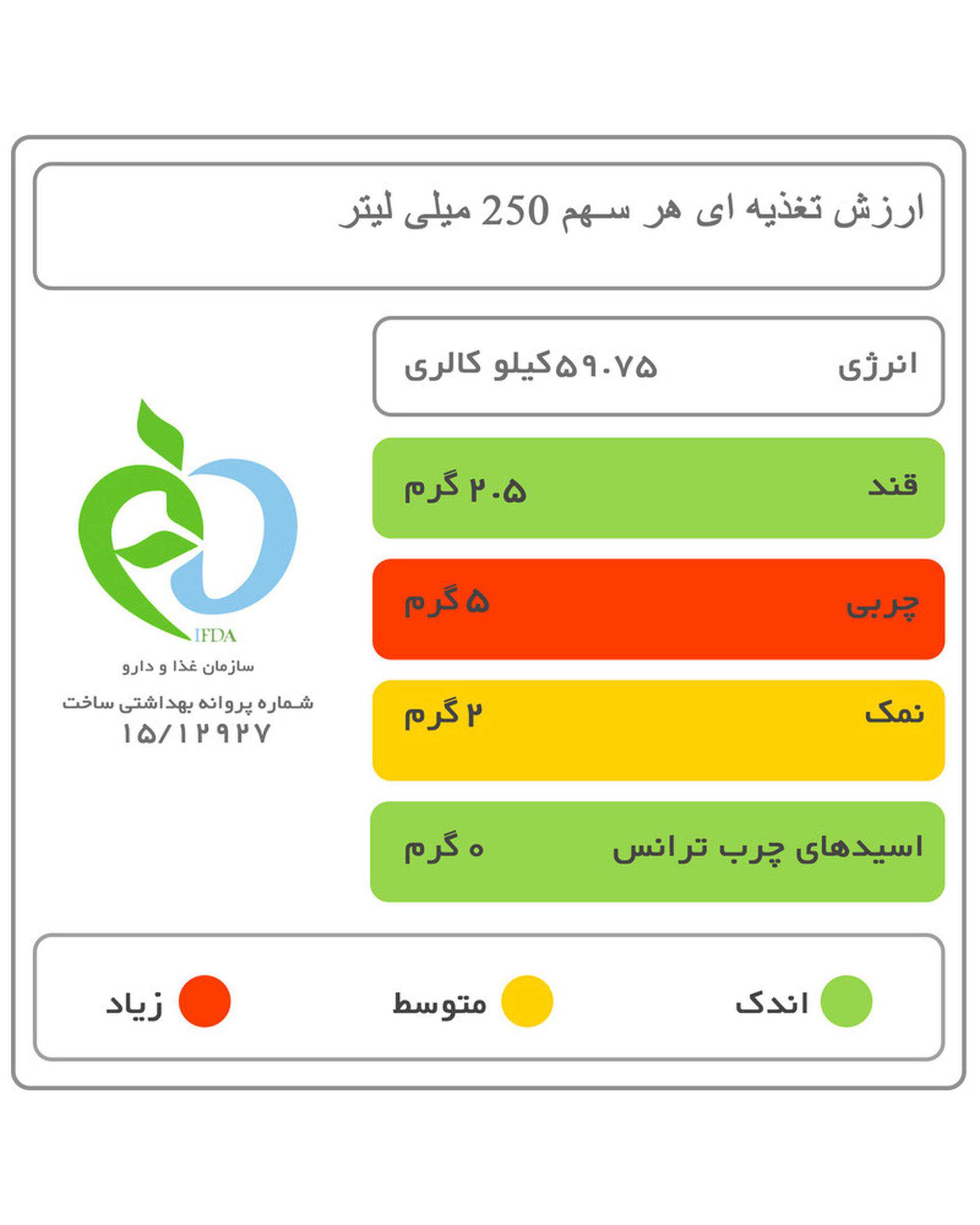 دوغ گاز دار پگاه 2 لیتر