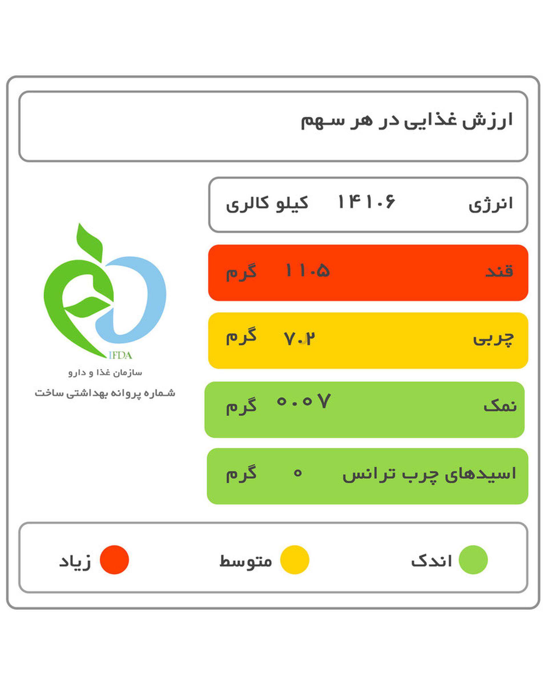 شیر استریل پر چرب رامک 1 لیتر