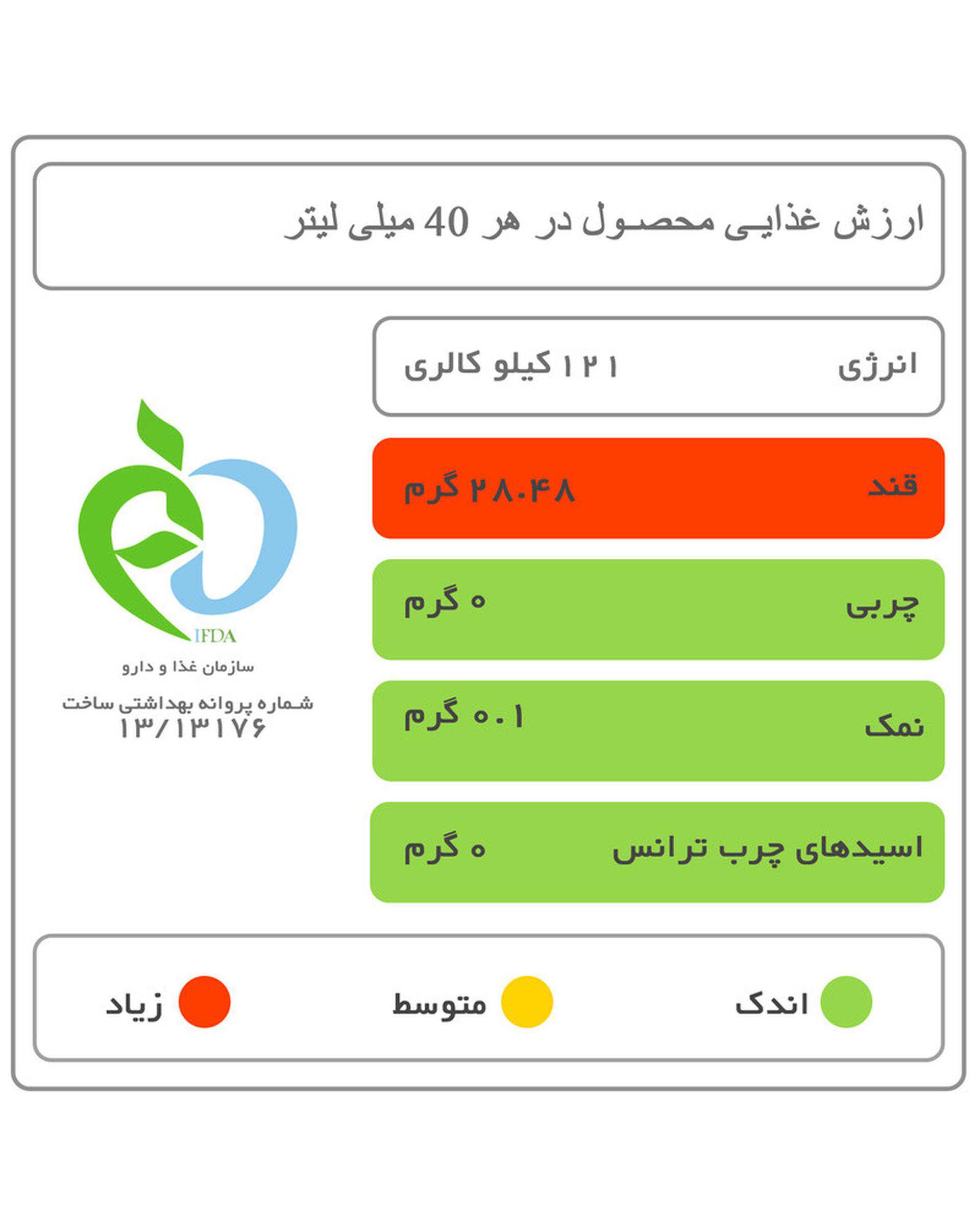 شربت سکنجبین سمیه 650 گرم