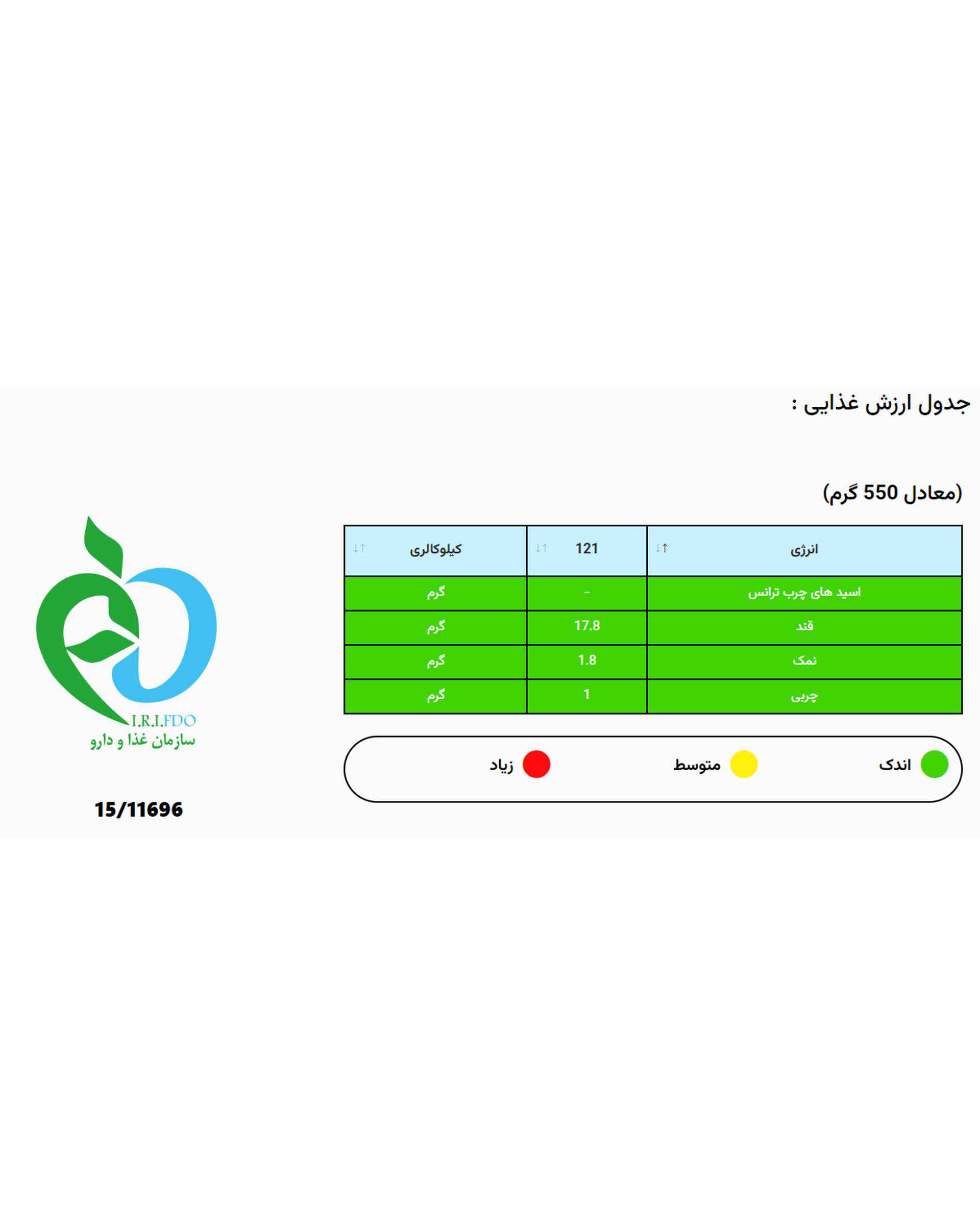 اسپاگتی قطر 2.6 بوگاتینی مک 700 گرم