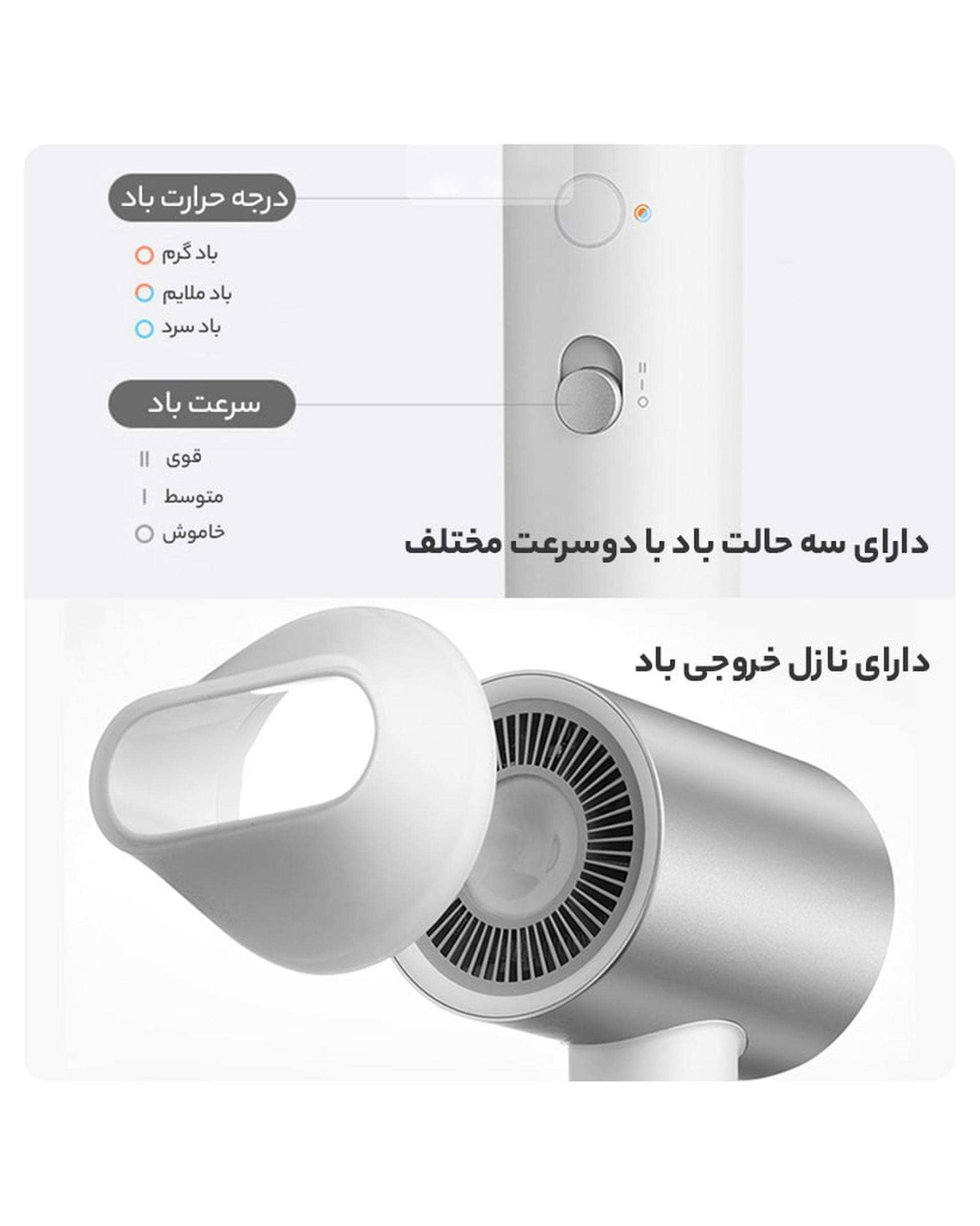 سشوار سفید شیائومی Xiaomi مدل CMJ03LX Water Ionic Hair Dryer H500