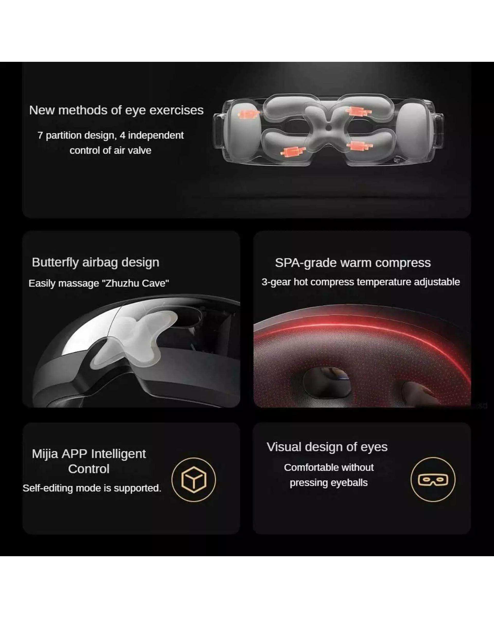 ماساژور چشم هوشمند شیائومی مدل Xiaomi Mijia Smart Eye Massager MJYBAM01YMYY