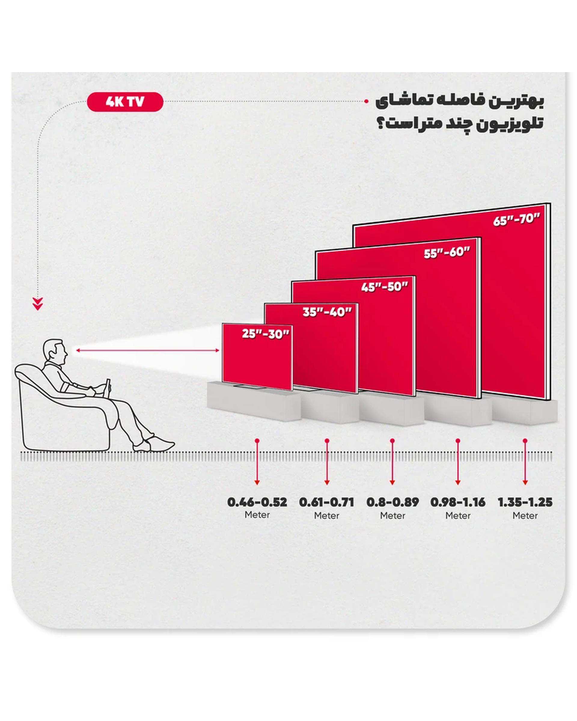 تلویزیون ال ای دی هوشمند JVC مدل LT65N100 سایز 65 اینچ