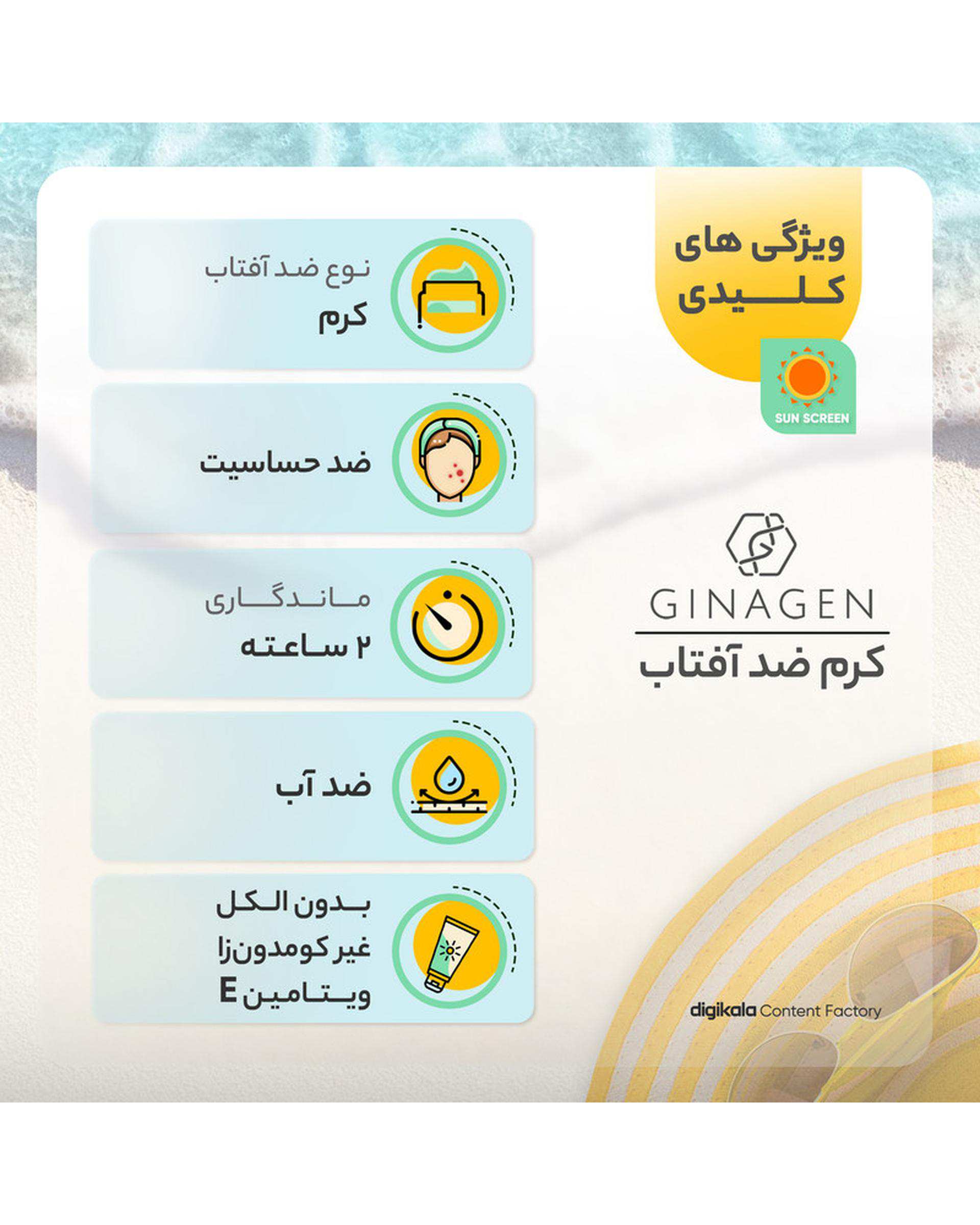 کرم ضد آفتاب بی رنگ SPF50 ژیناژن Ginagen مدل Fusion liquid مناسب پوست چرب 50ml