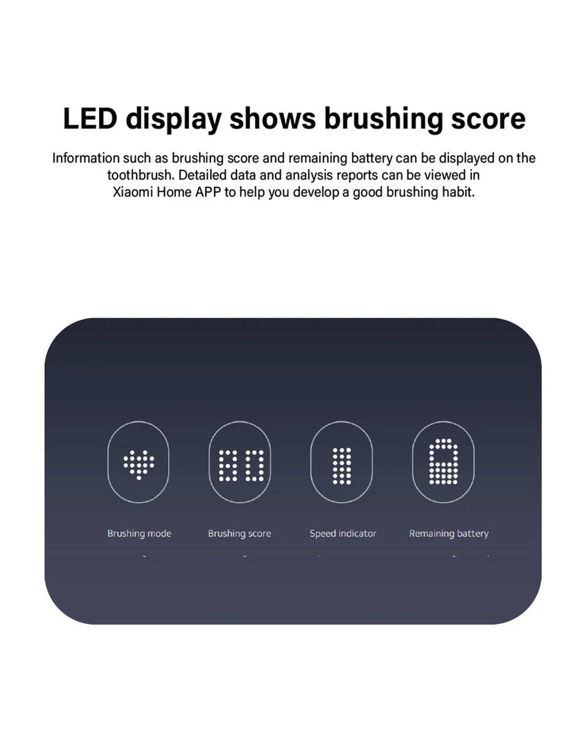 مسواک برقی میجیا شیائومی Xiaomi مدل Mi Smart Electric Toothbrush T700