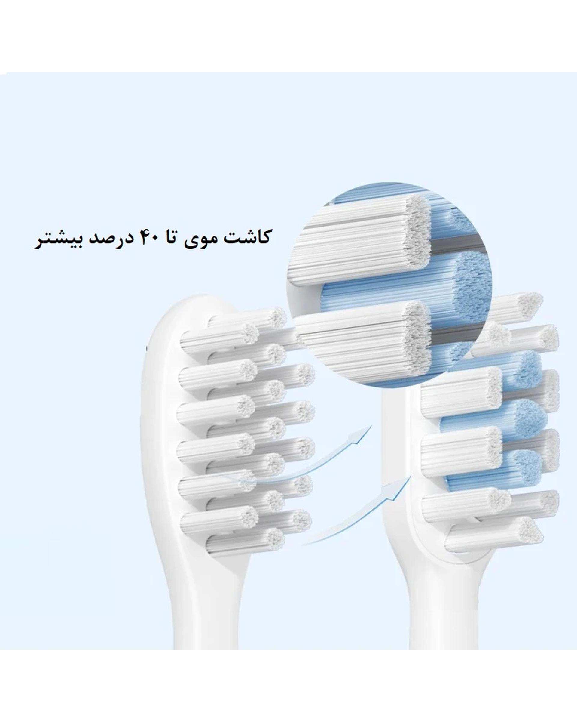 سری مسواک برقی میجیا شیائومی Xiaomi مناسب برای مدل T302/T301 بسته سه عددی