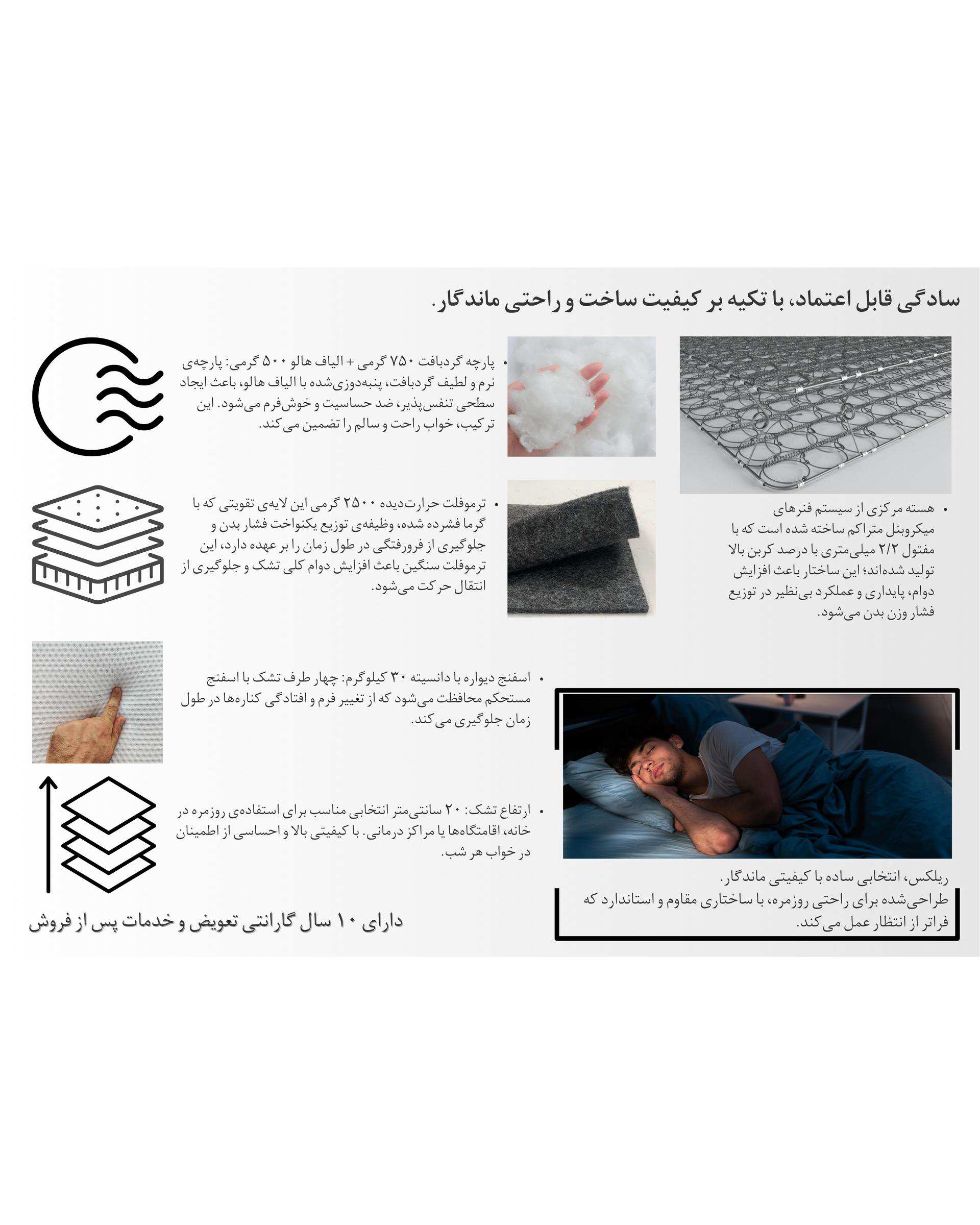 تشک طبی فنری مورفیوس Morpheus Mattress مدل ریلکس سایز 180×200 سانتی متر