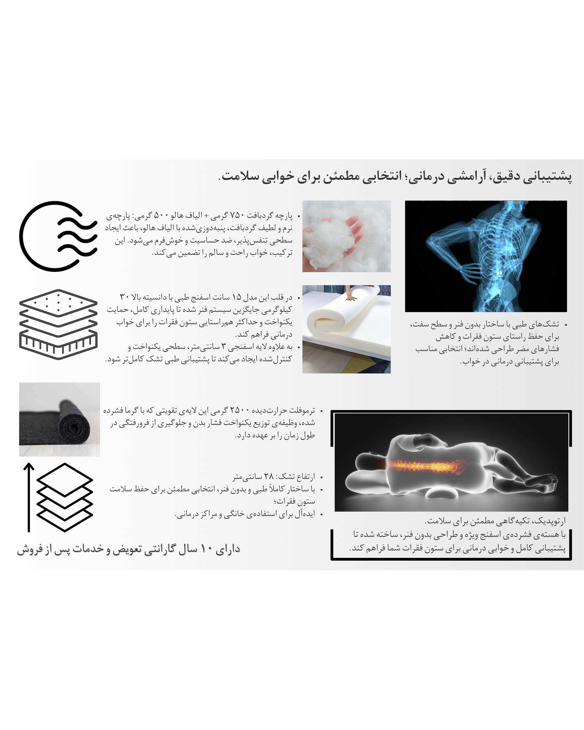 تشک طبی بدون فنر مورفیوس Morpheus Mattress مدل ارتوپدیک سایز 160×200 سانتی متر