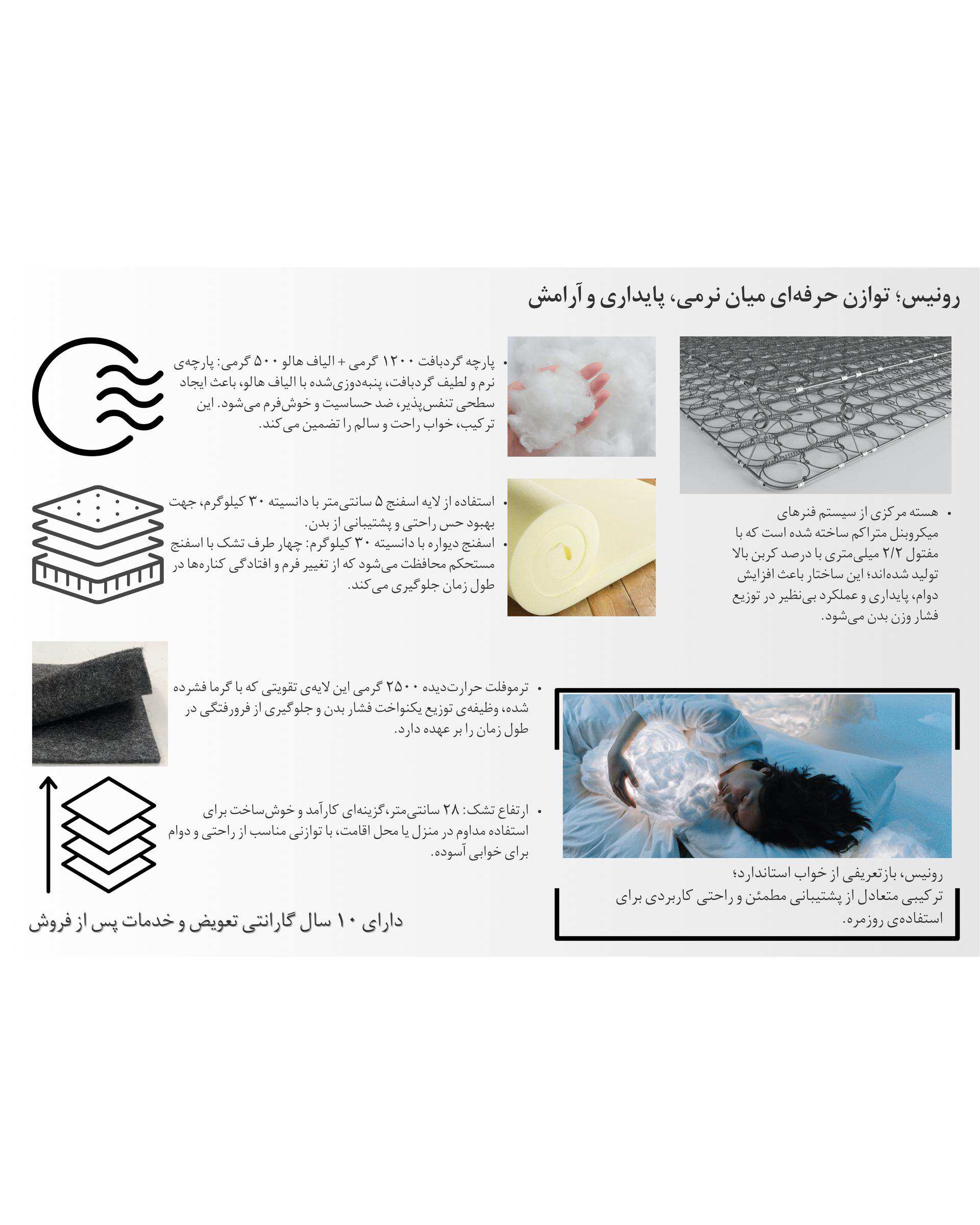 تشک طبی فنری مورفیوس Morpheus Mattress مدل رونیس سایز 90×200 سانتی متر