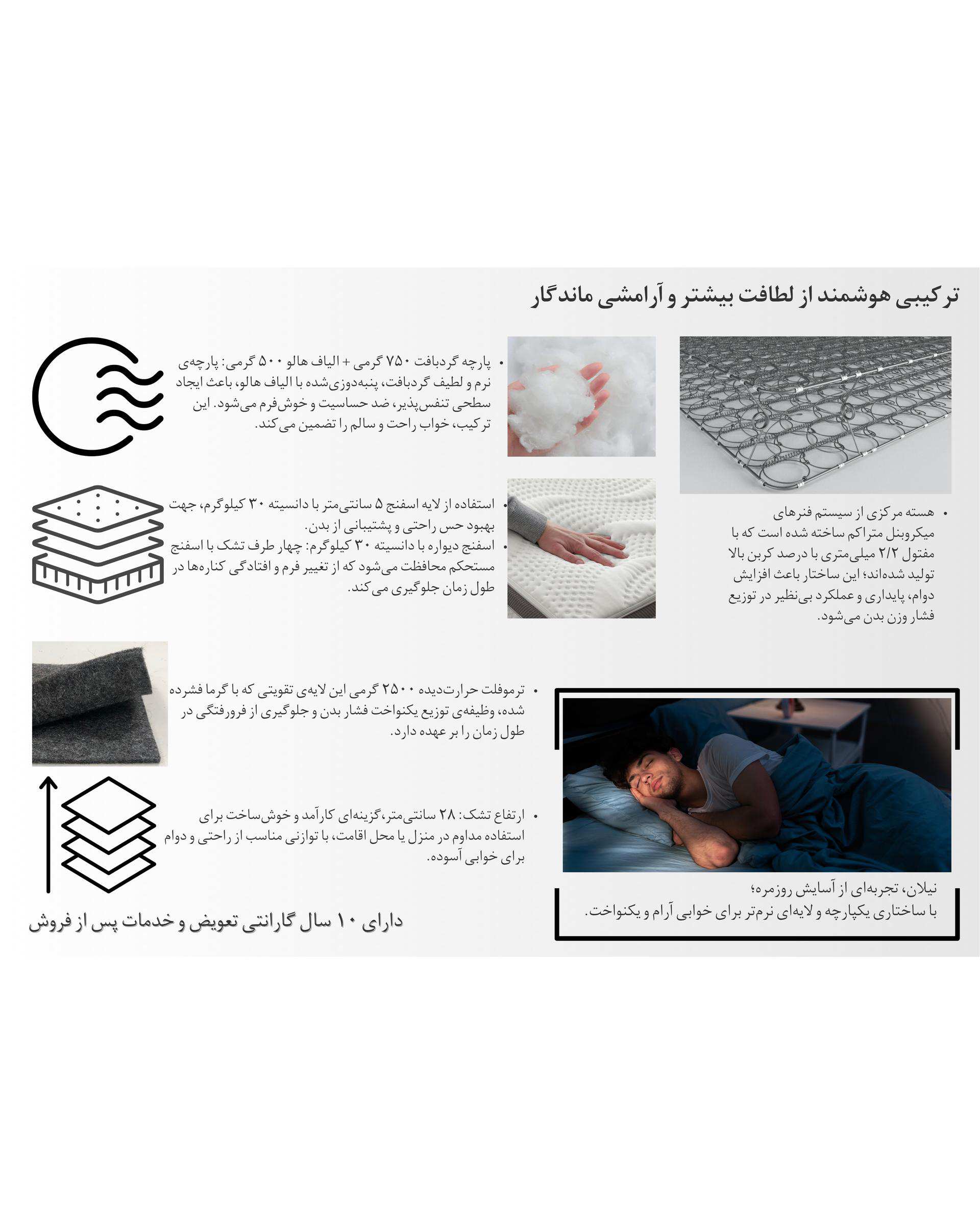 تشک فنری مورفیوس Morpheus Mattress مدل نیلان سایز 160×200 سانتی متر