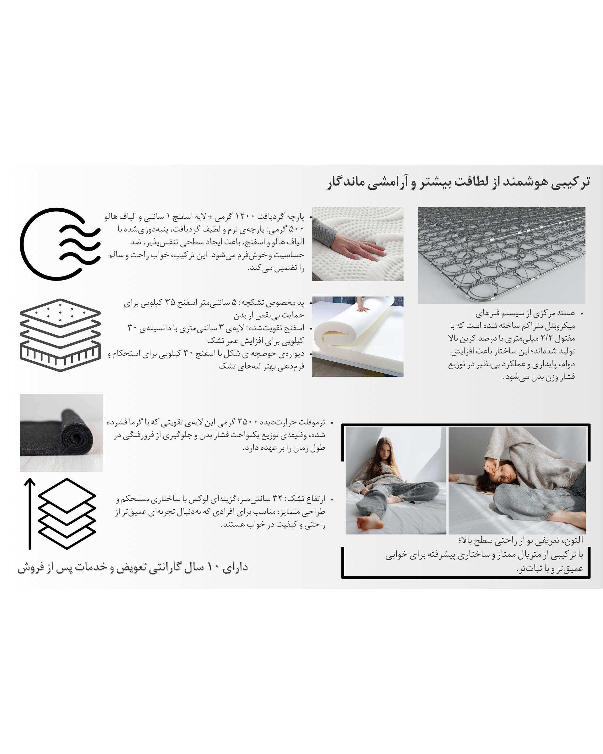 تشک طبی فنری مورفیوس Morpheus Mattress مدل آلتون سایز 180×200 سانتی متر