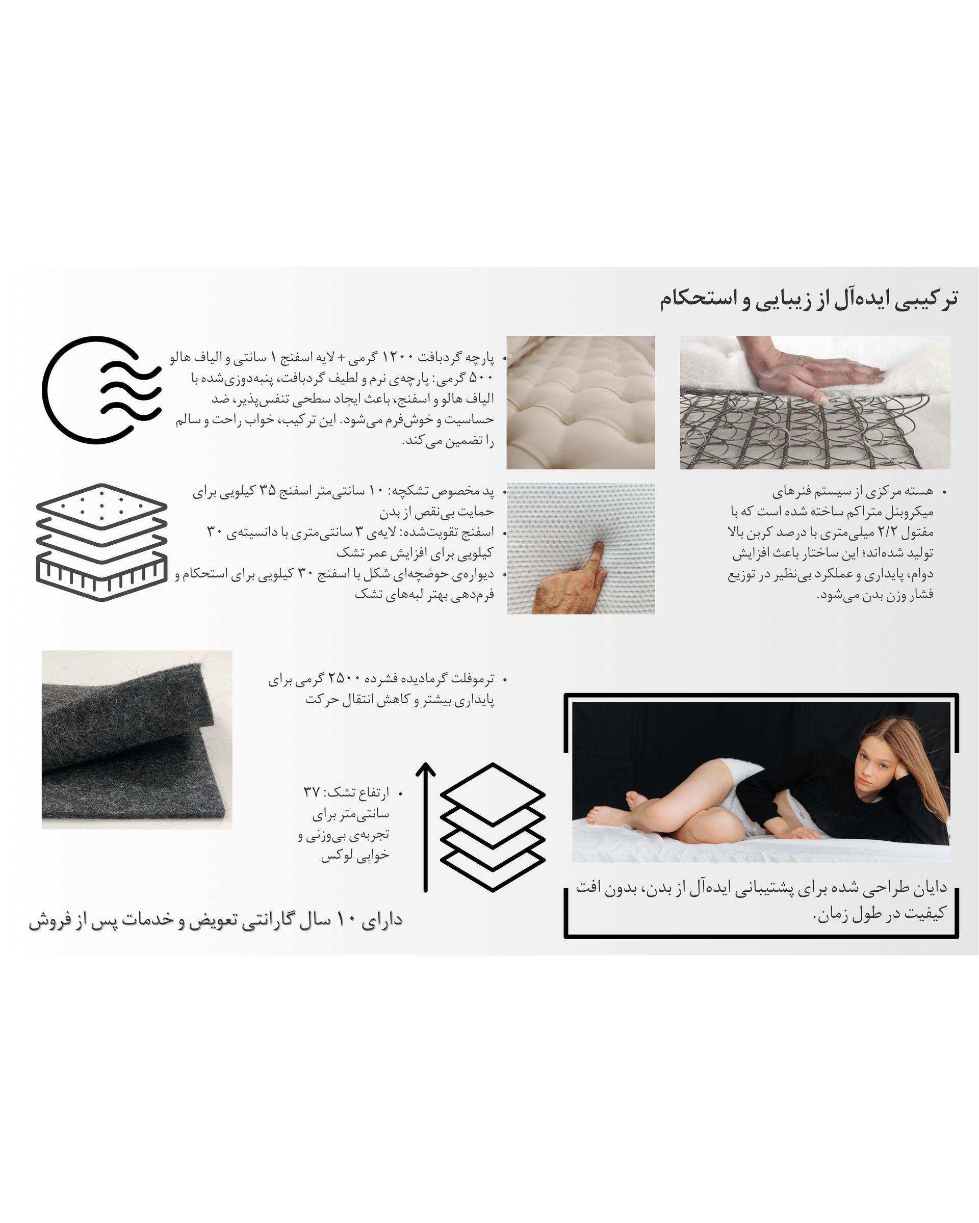 تشک طبی فنری مورفیوس Morpheus Mattress مدل دایان سایز 180×200 سانتی متر