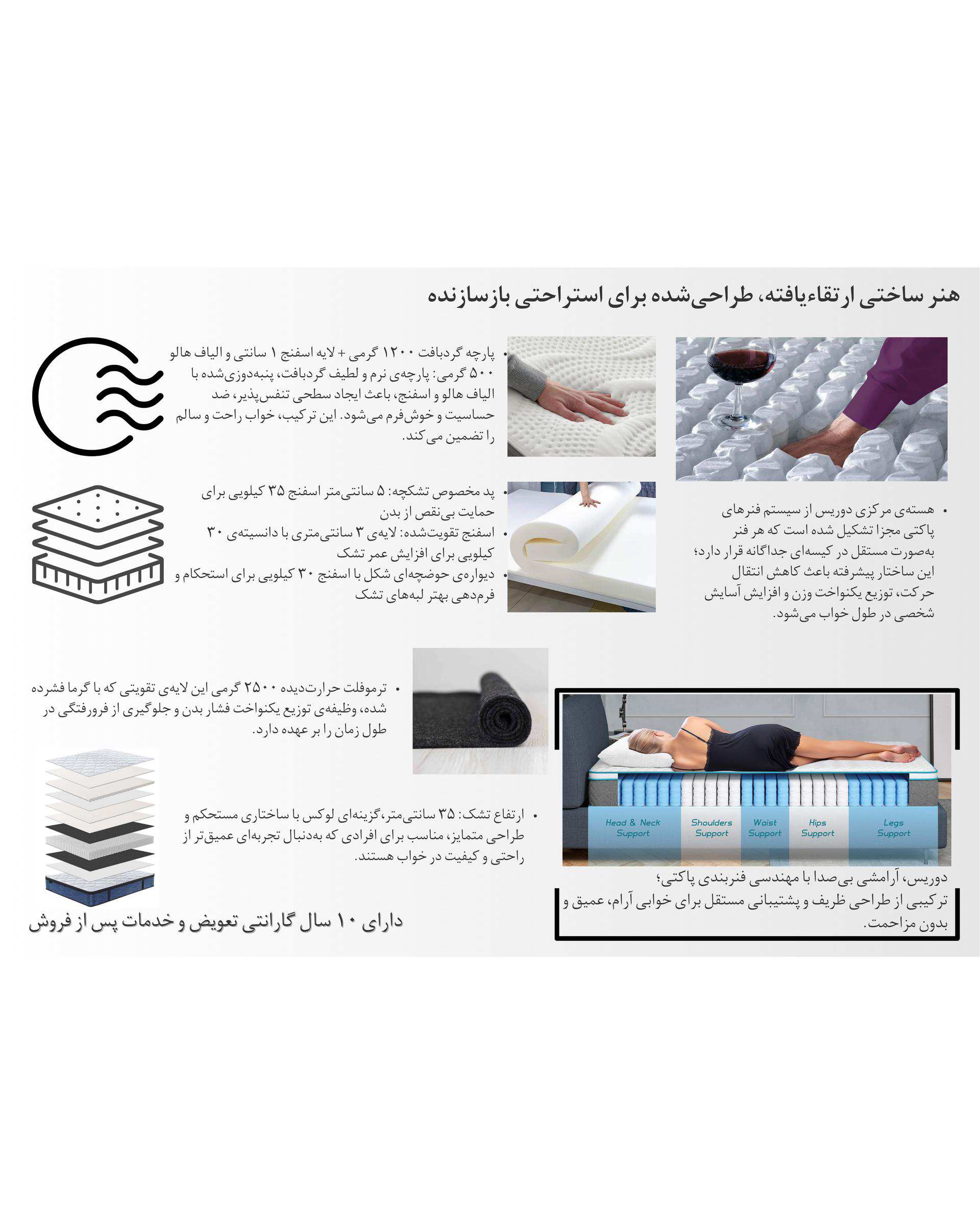 تشک طبی فنری مورفیوس Morpheus Mattress مدل دوریس سایز 180×200 سانتی متر
