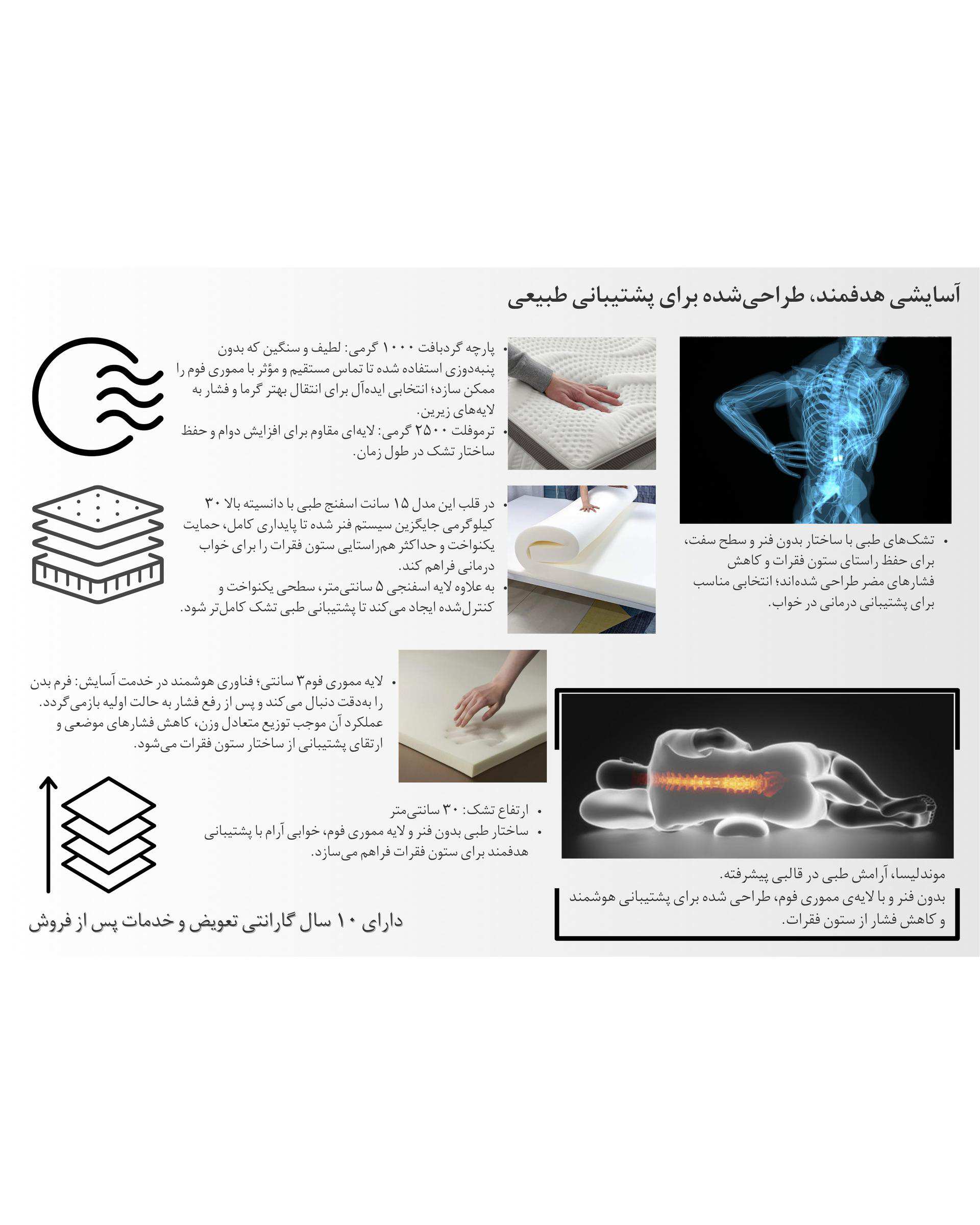 تشک طبی مورفیوس Morpheus Mattress مدل موندلیسا سایز 180×200 سانتی متر