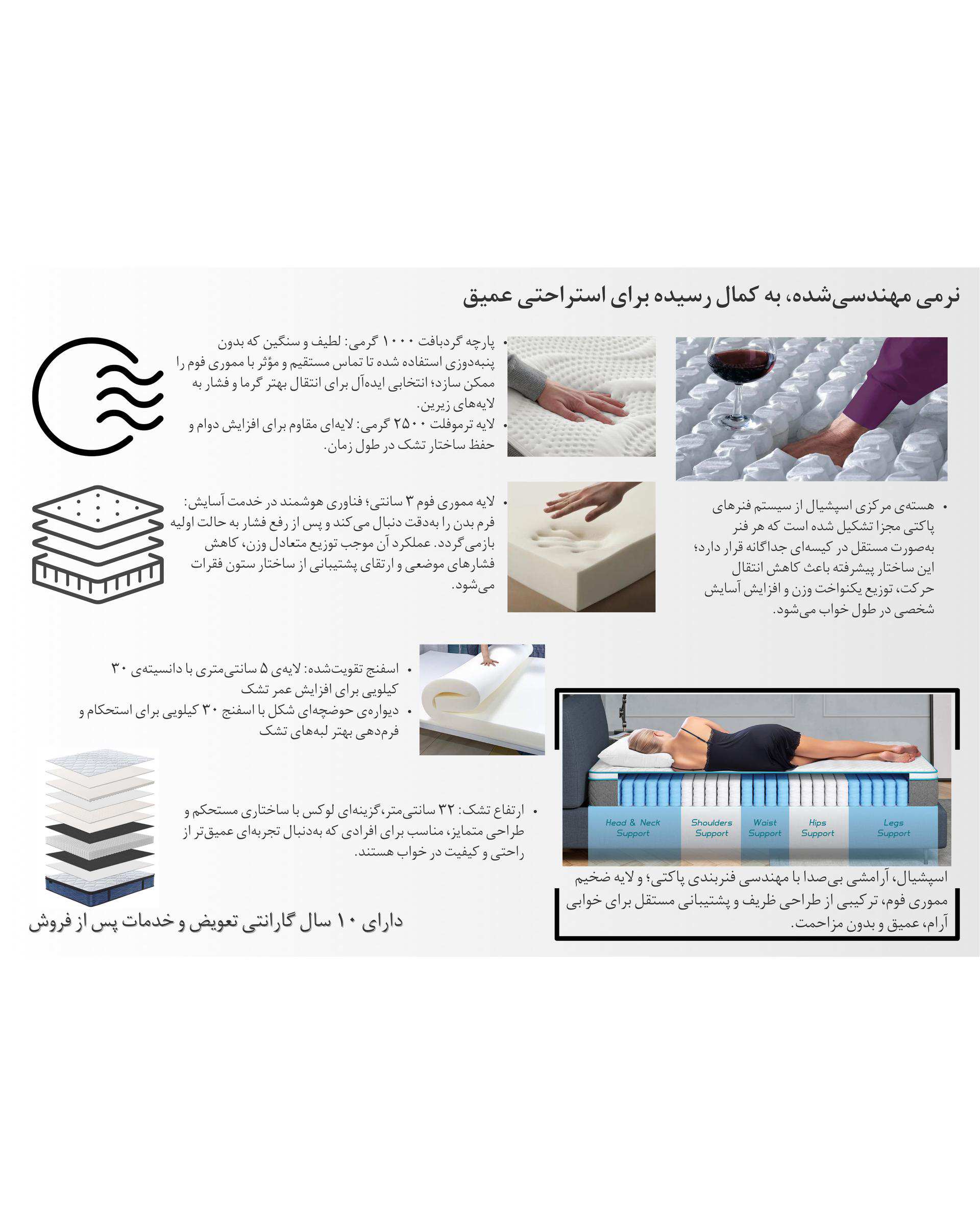 تشک طبی مورفیوس Morpheus Mattress مدل اسپشیال سایز 180×200 سانتی متر