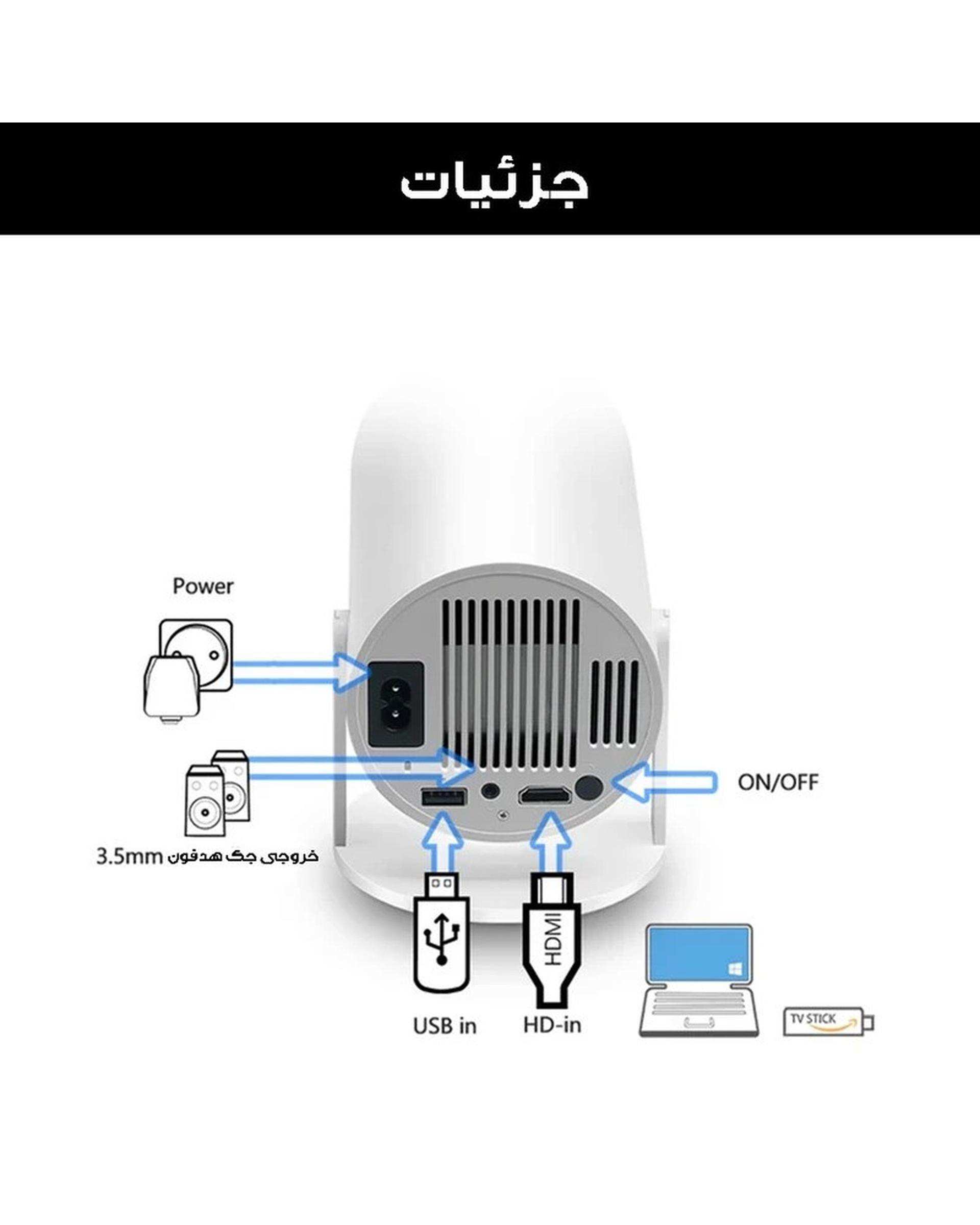 مینی ویدیو پروژکتور GEEK space مدل HY300