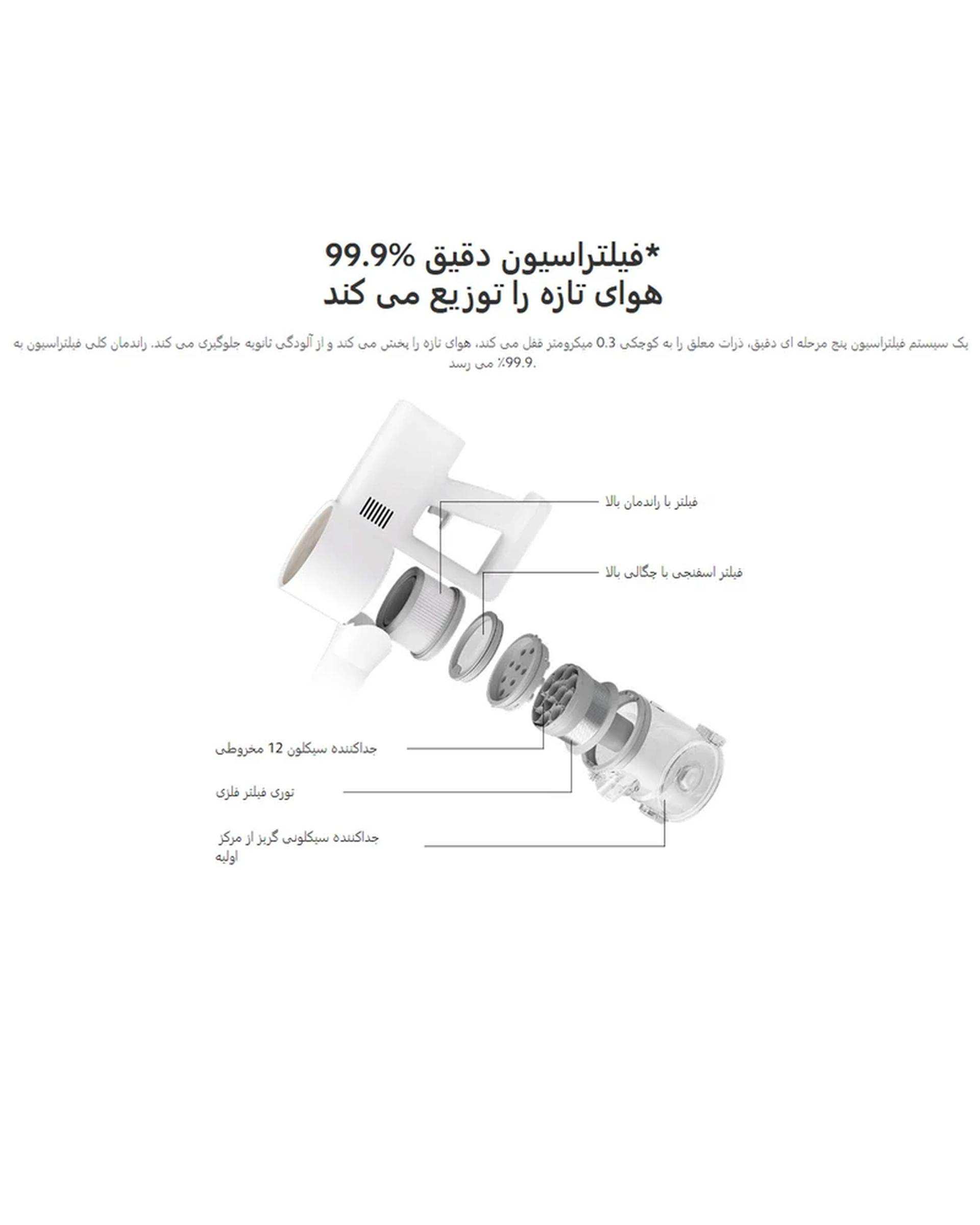 جارو شارژی شیائومی Xiaomi مدل G20 Global Version