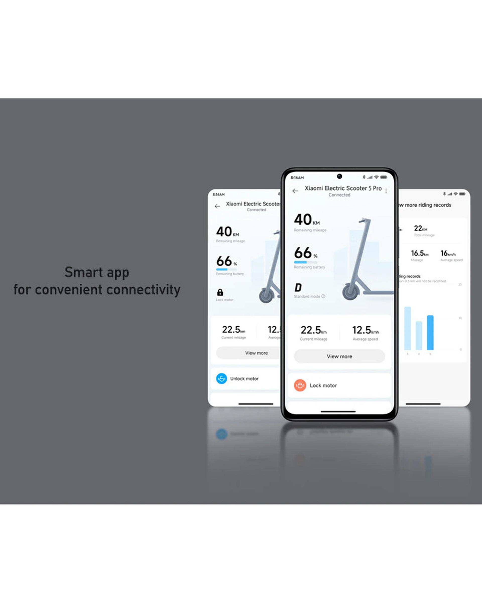 اسکوتر برقی شیائومی Xiaomi مدل electric SCOOTER 5 Pro