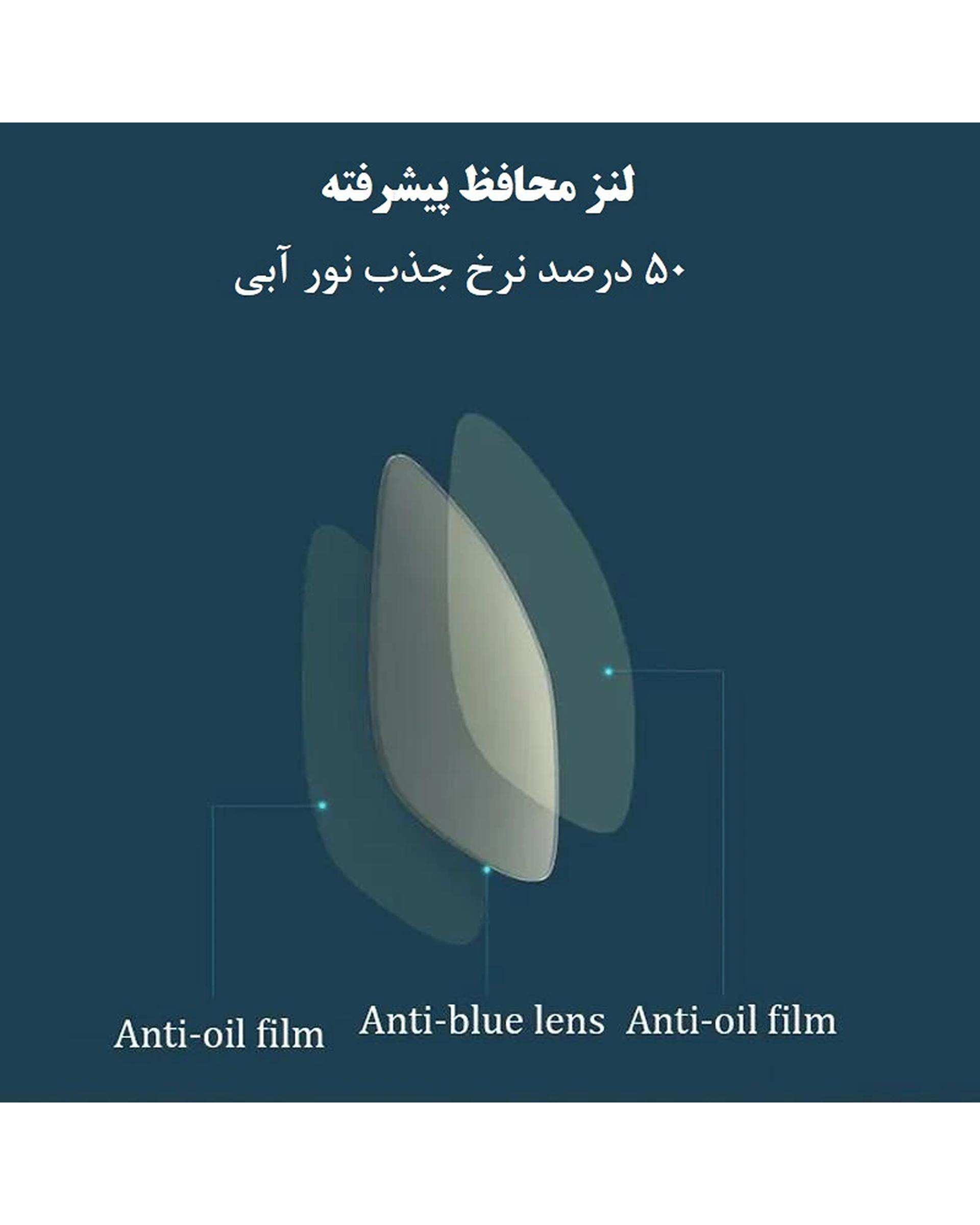 عینک محافظ چشم سفید میجیا شیائومی Xiaomi مدل HMJ02TS