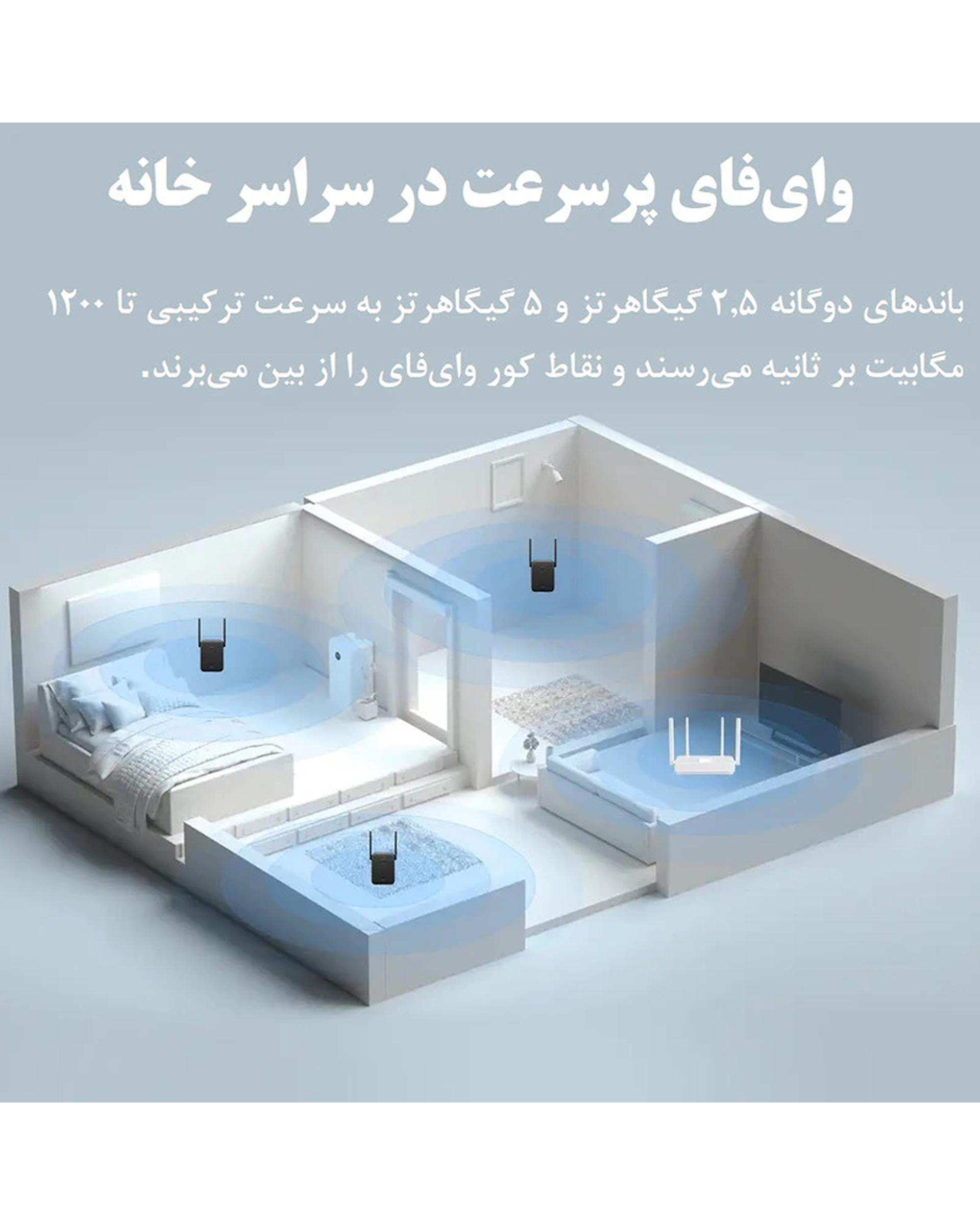 افزایش دهنده برد وای فای شیائومی Xiaomi مدل Mi WiFi Range Extender AC1200 RC04