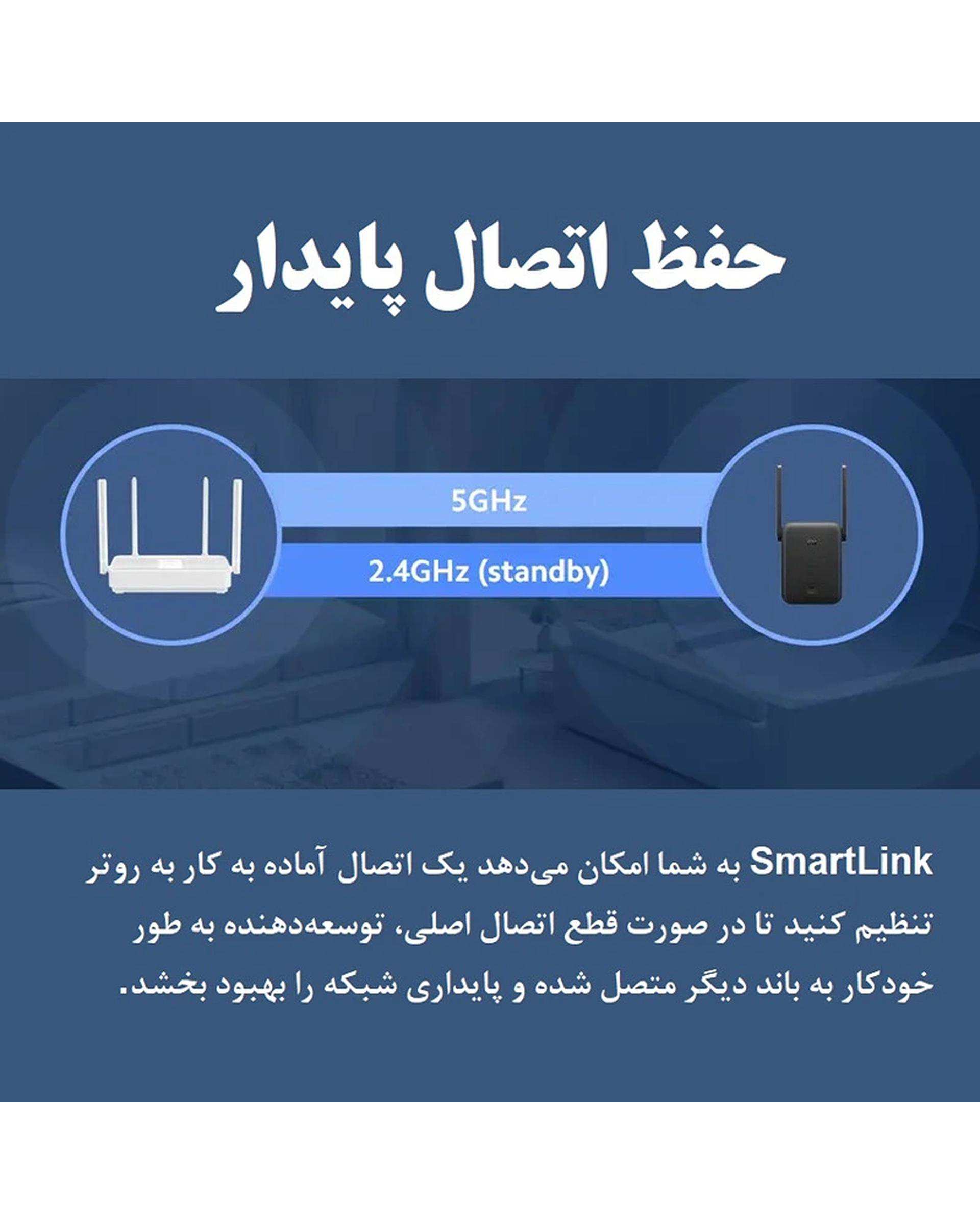 افزایش دهنده برد وای فای شیائومی Xiaomi مدل Mi WiFi Range Extender AC1200 RC04