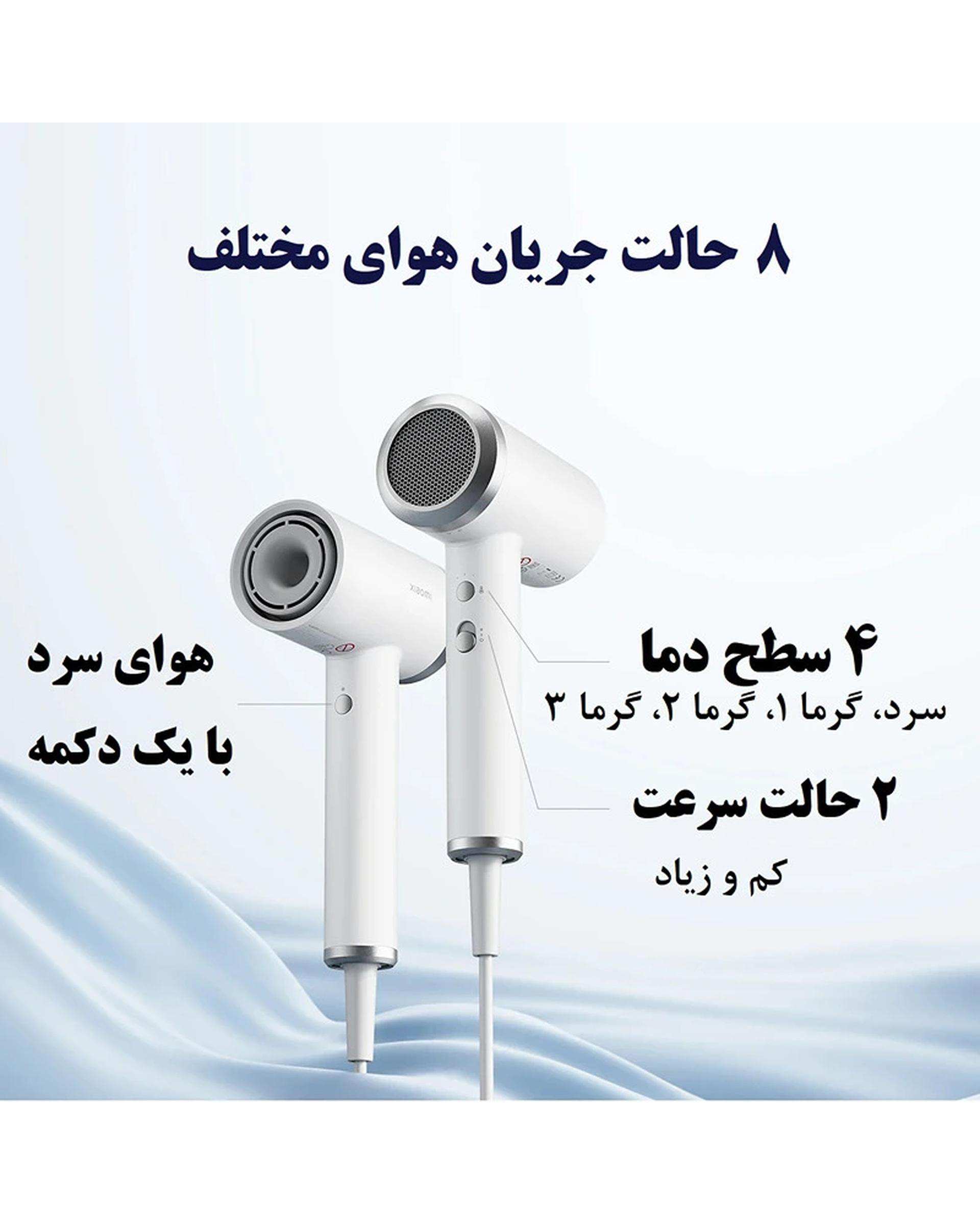 سشوار شیائومی Xiaomi مدل Hight-Speed Ionic Hair Dryer GSHGL01LX