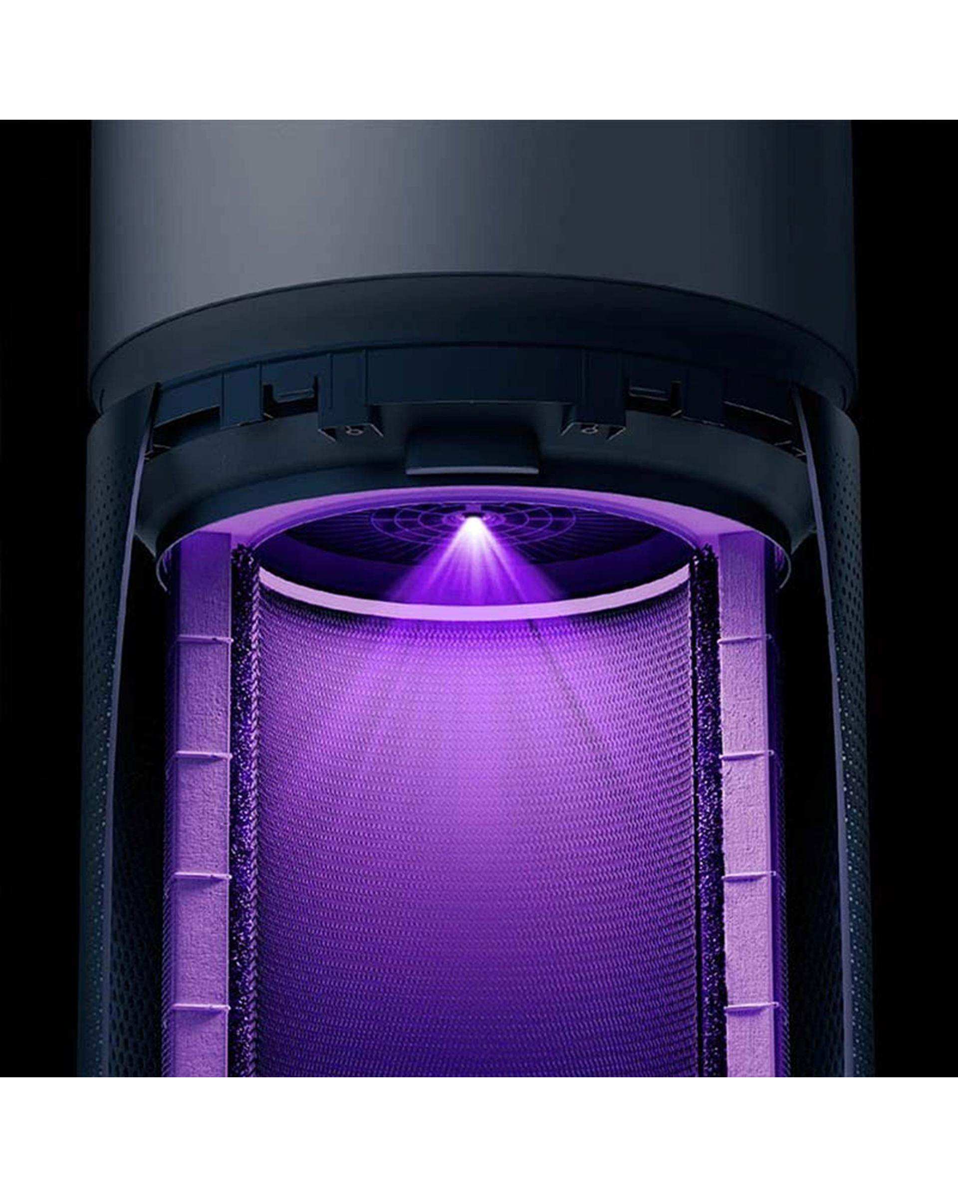 دستگاه تصفیه هوا شیائومی Xiaomi مدل Smart Air Purifier Elite