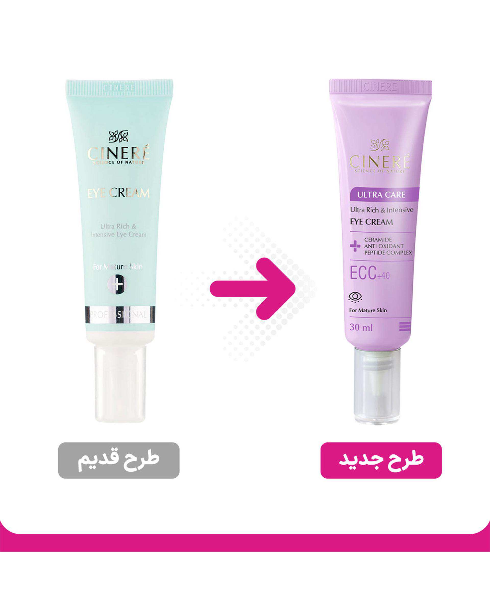 کرم دور چشم سینره Cinere مدل Ultra Rich مناسب افراد بالای 40 سال حجم 30ml