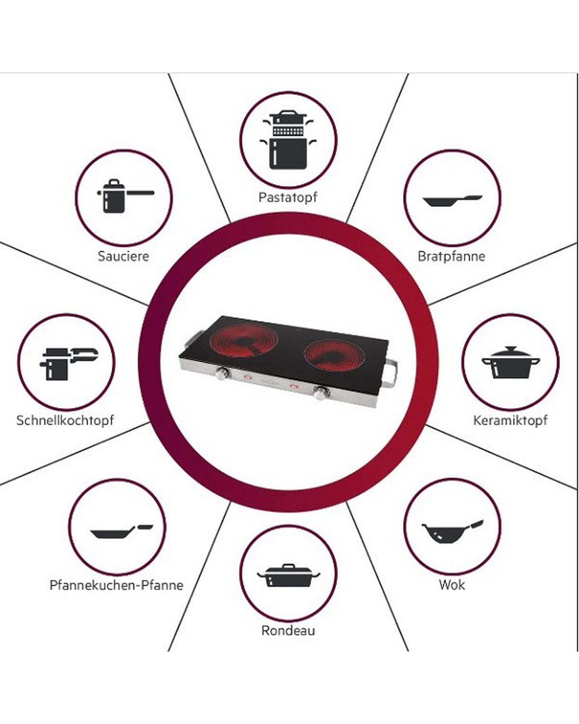 اجاق گاز سفری مادون قرمز دو شعله پروفی کوک ProofiCook مدل PC-DKP 1211