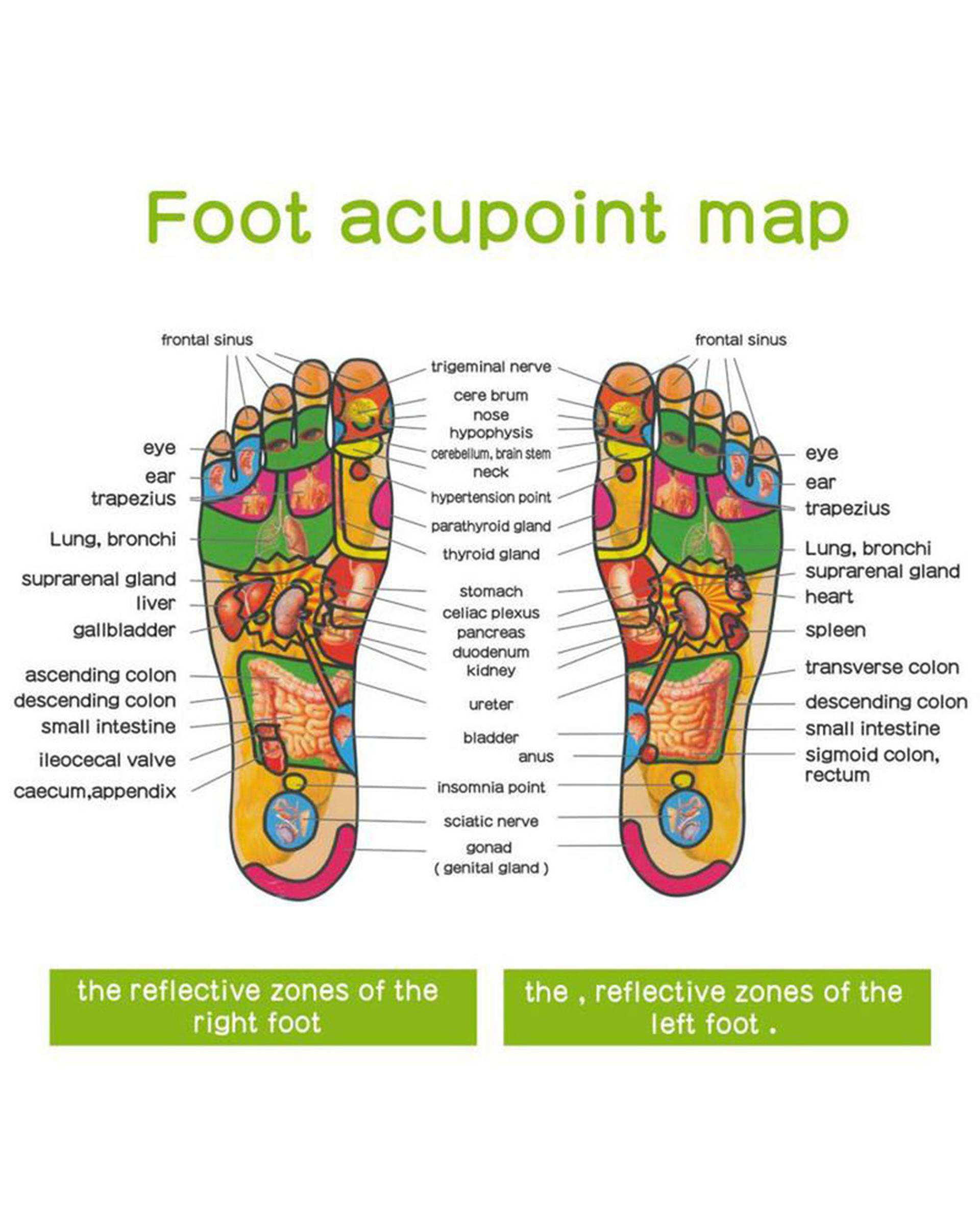 ماساژور چوبی کف پا مدل P3