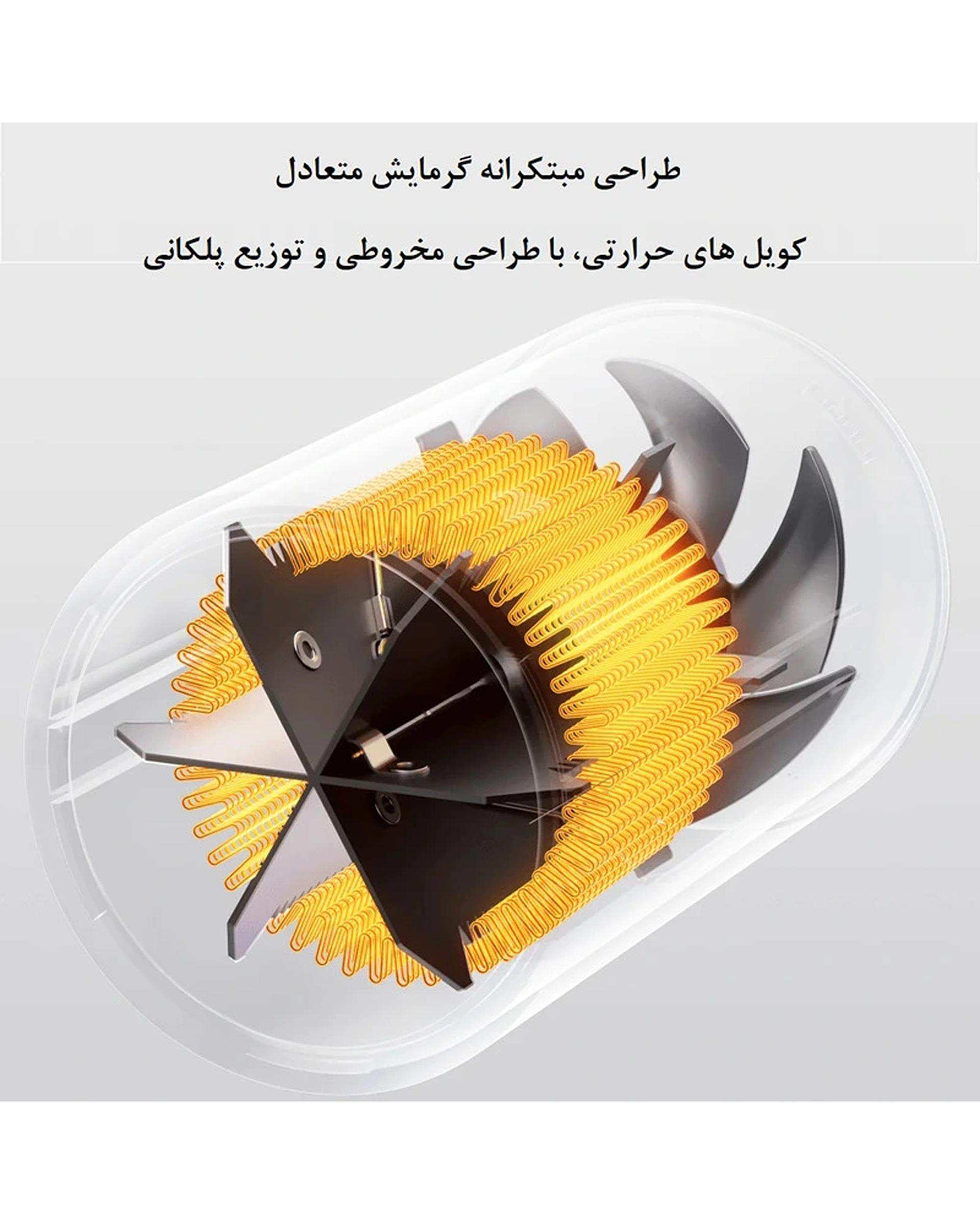 سشوار سفید شیائومی Xiaomi مدل Compact Hair Dryer H101