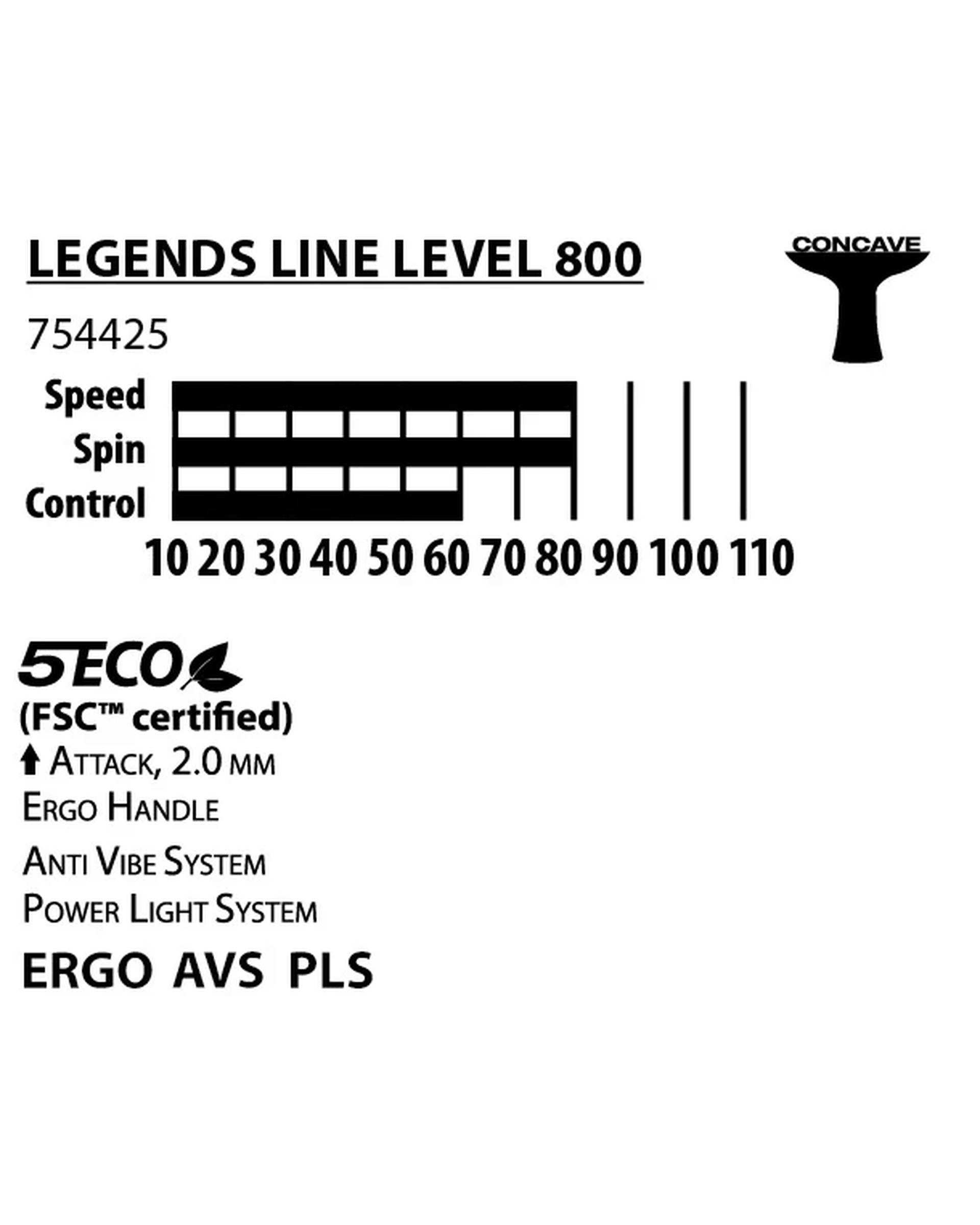 راکت پینگ پنگ مشکی مات دونیک شیلدکروت مدل Legend Lines 800