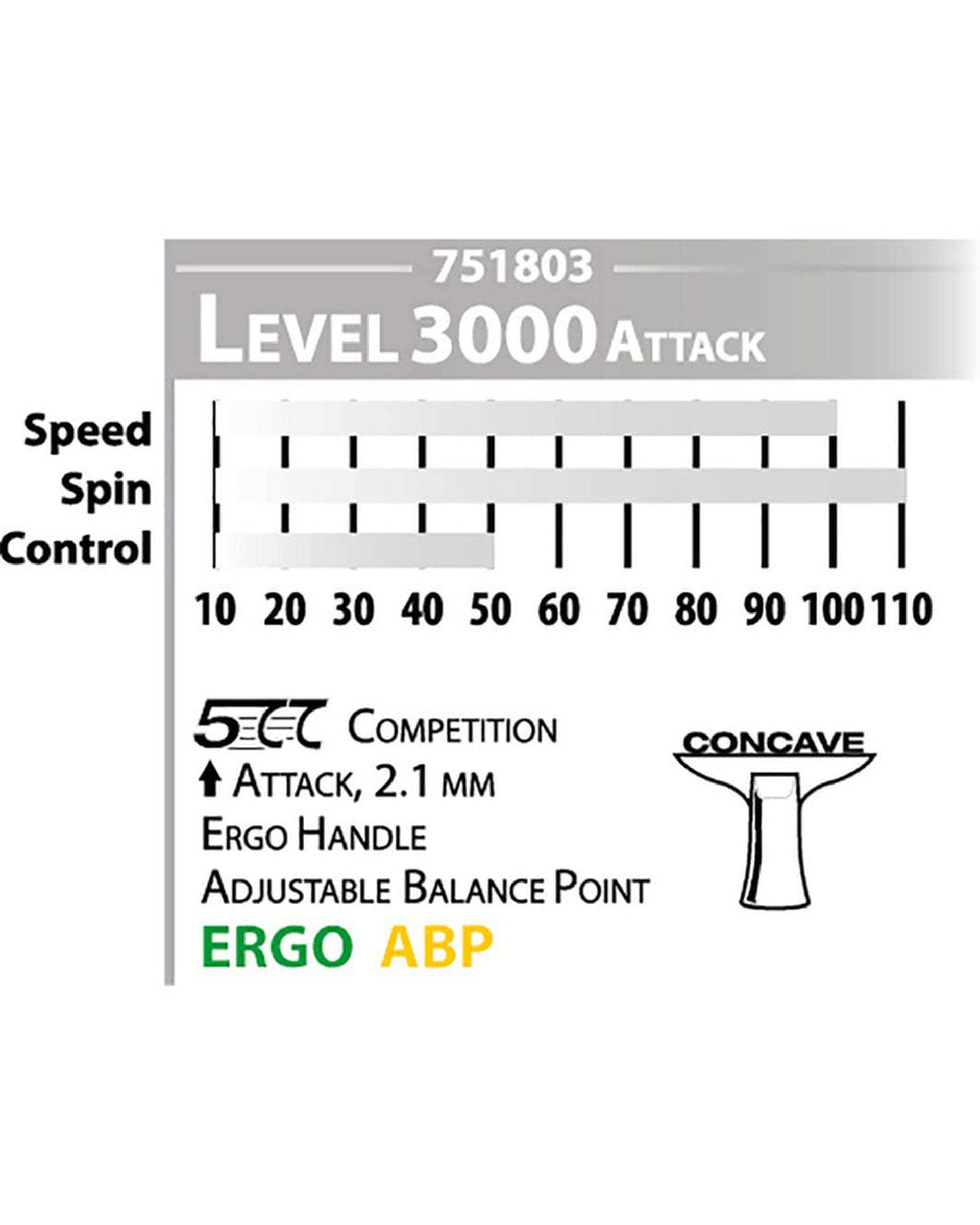 راکت پینگ پنگ مشکی دونیک مدل 3000 کد 03