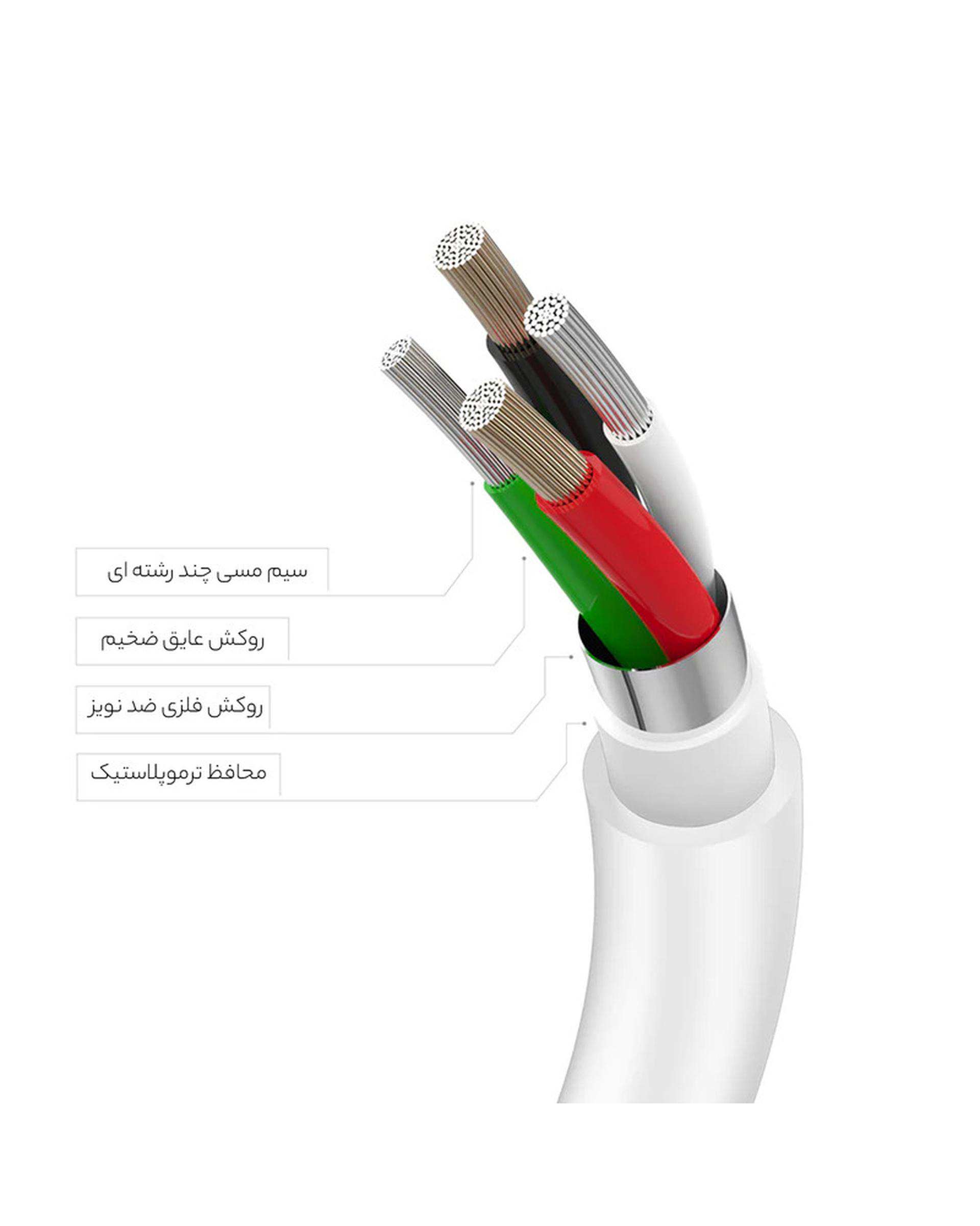 کابل تبدیل USB-C به لایتنینگ اپل طول 1 متر