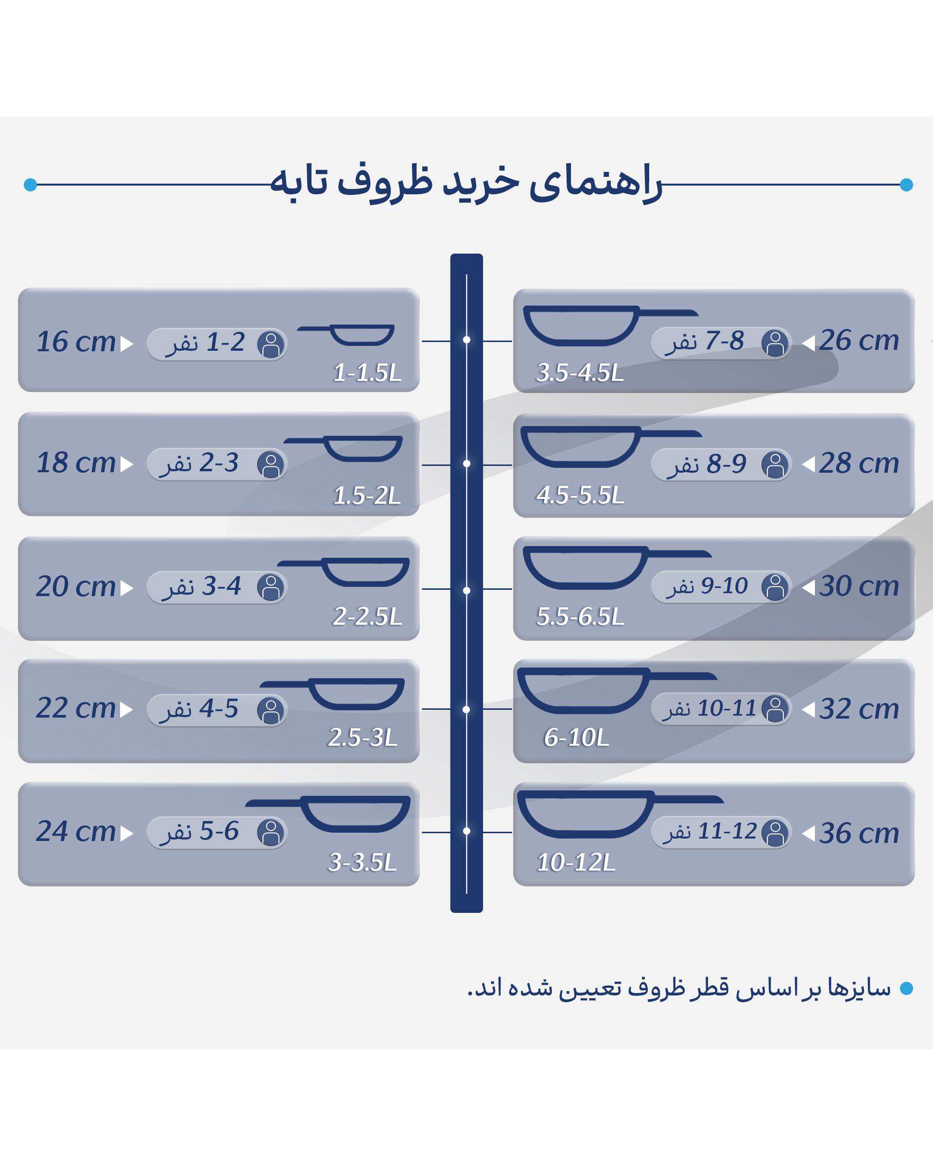 تابه وک طوسی تکنو Tecno سایز 28