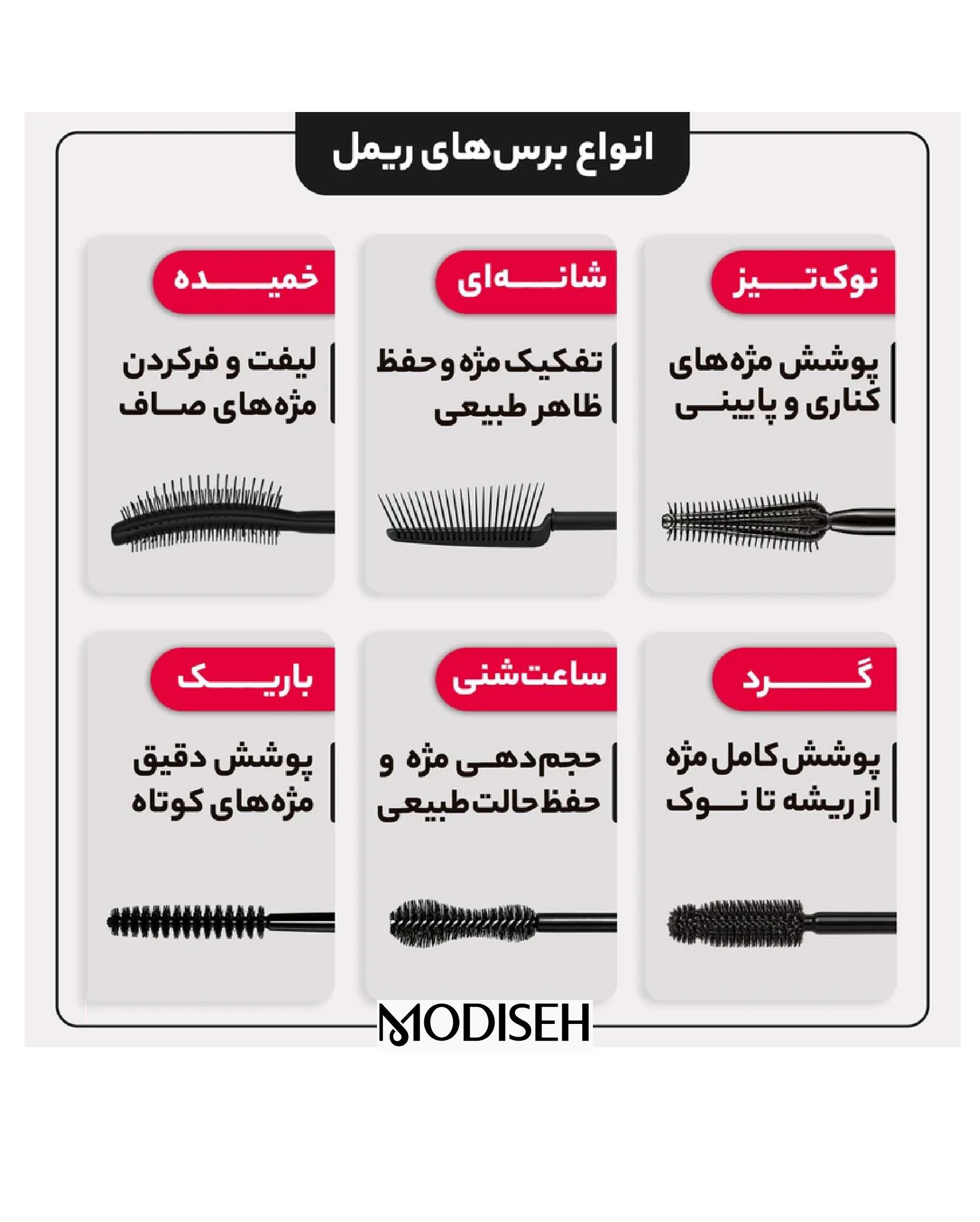 ریمل چشم حجم دهنده مشکی کیس بیوتی kiss beauty مدل Sky High
