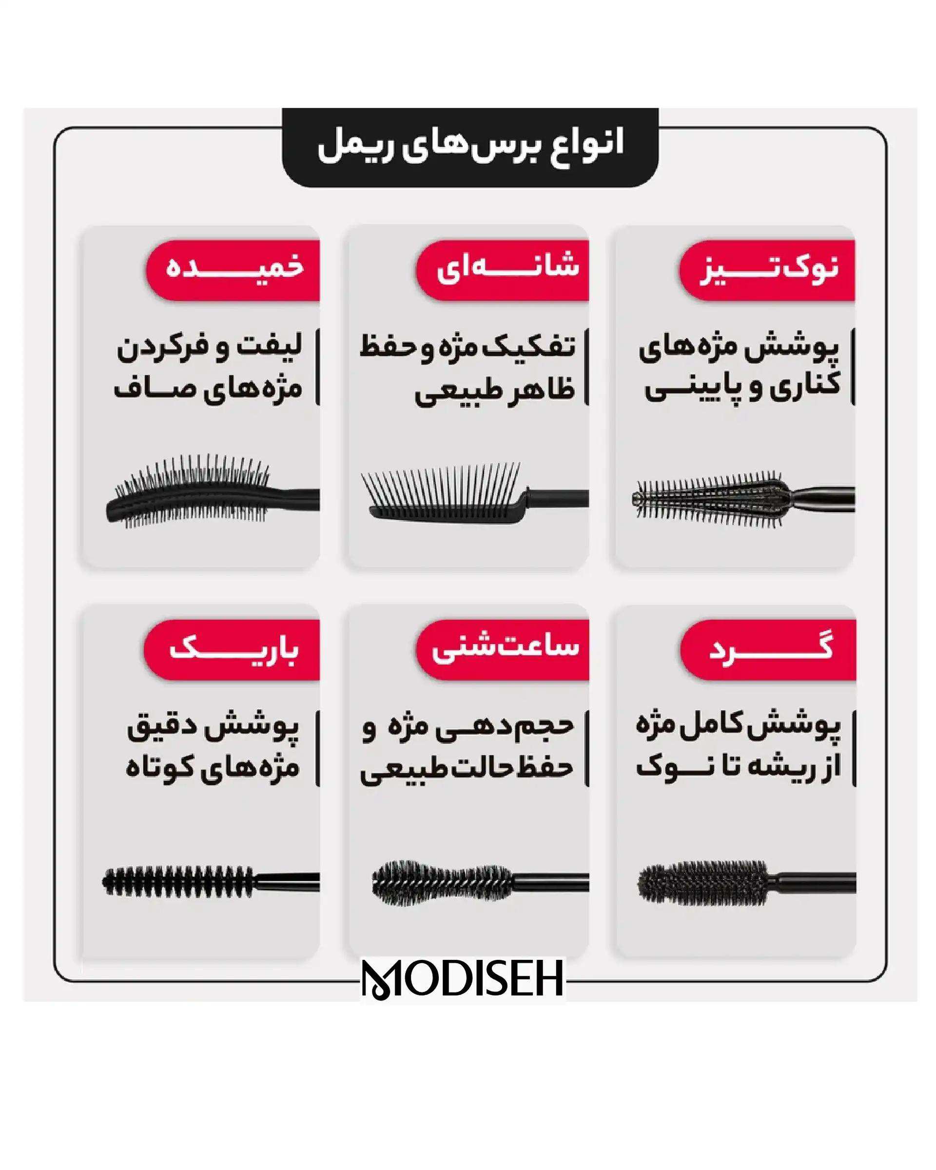 ریمل فانتزی حجم دهنده مژه سبز میس لارا MissLara مدل Sky High