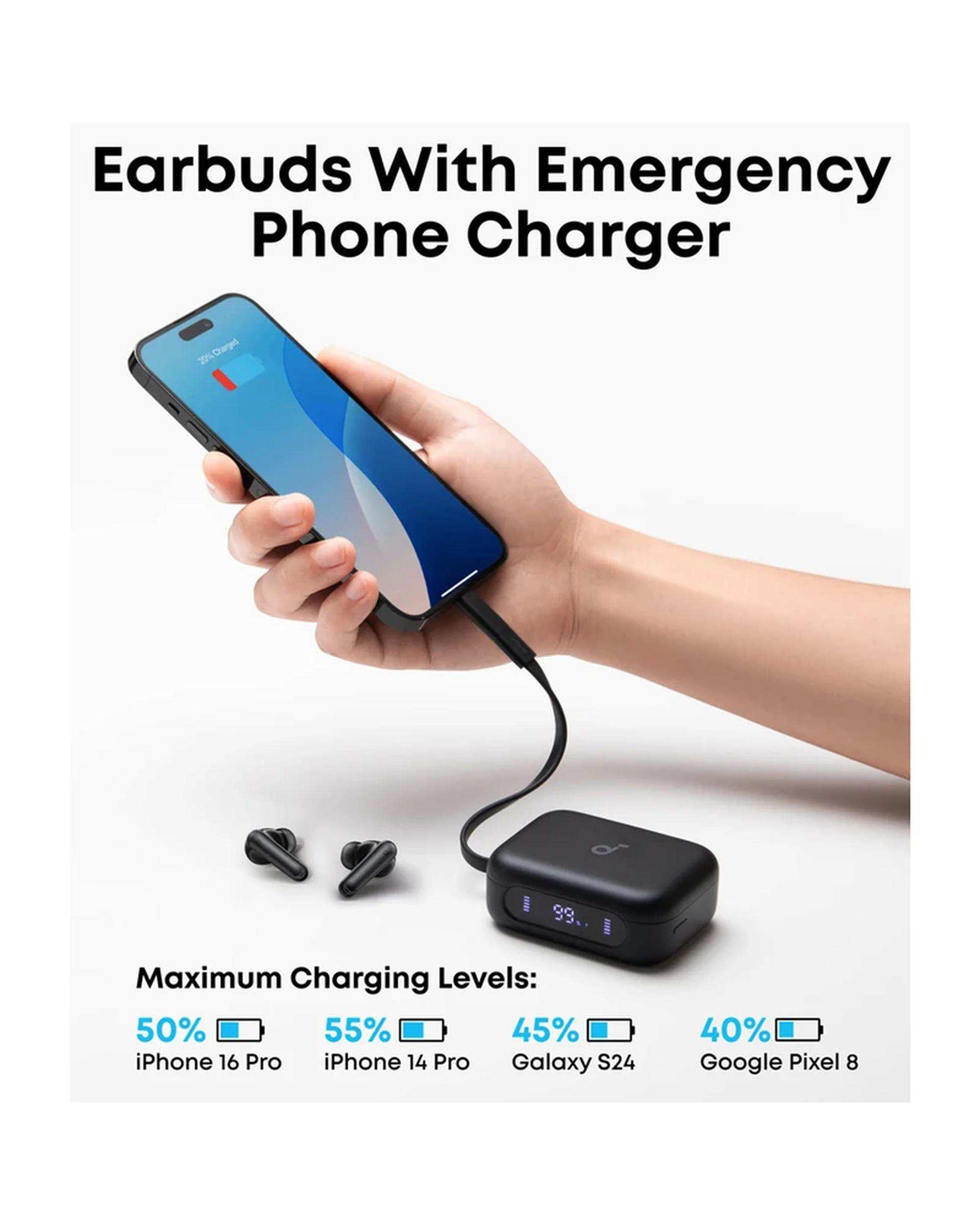 هندزفری بلوتوثی مشکی انکر Anker مدل SoundCore P41i