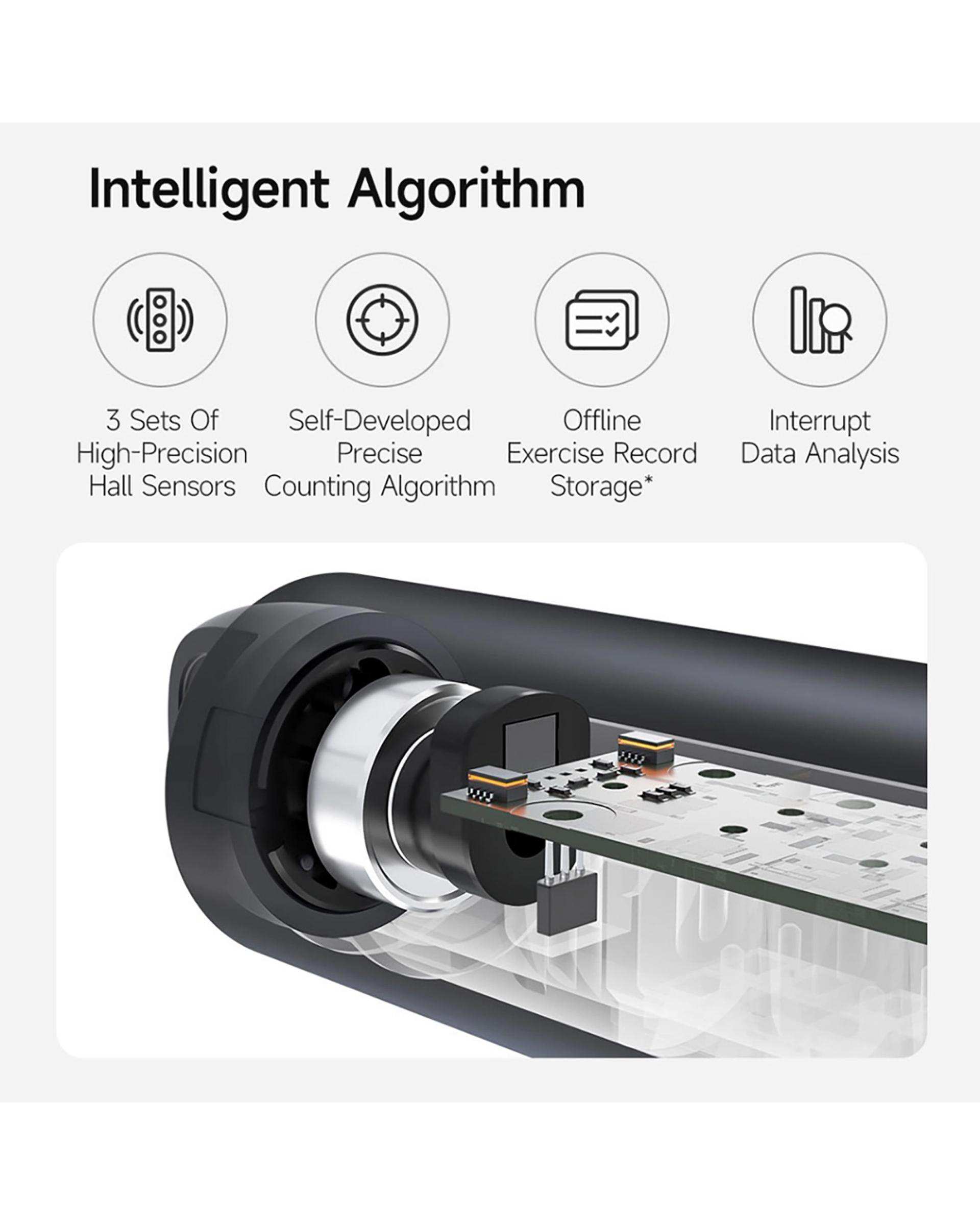 طناب ورزشی 25 متری کرم میجیا شیائومی Xiaomi مدل MJTS02YM