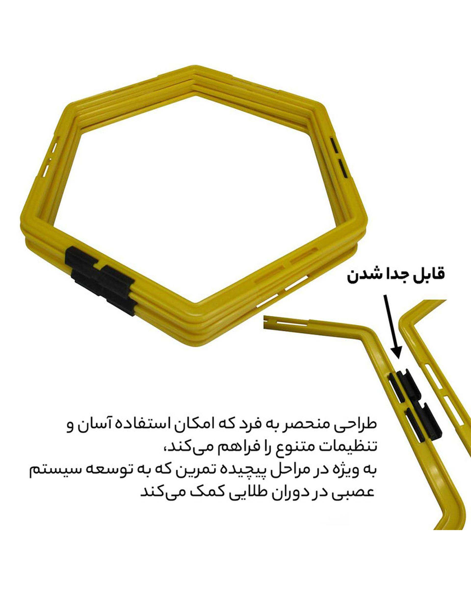 حلقه چابکی پاورجیم مدل 6 ضلعی